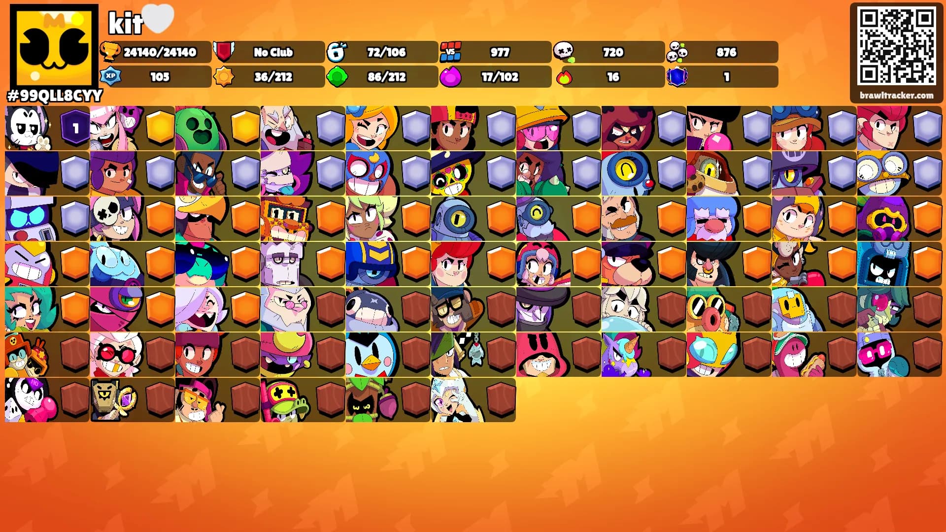 kit🤍's Ranks