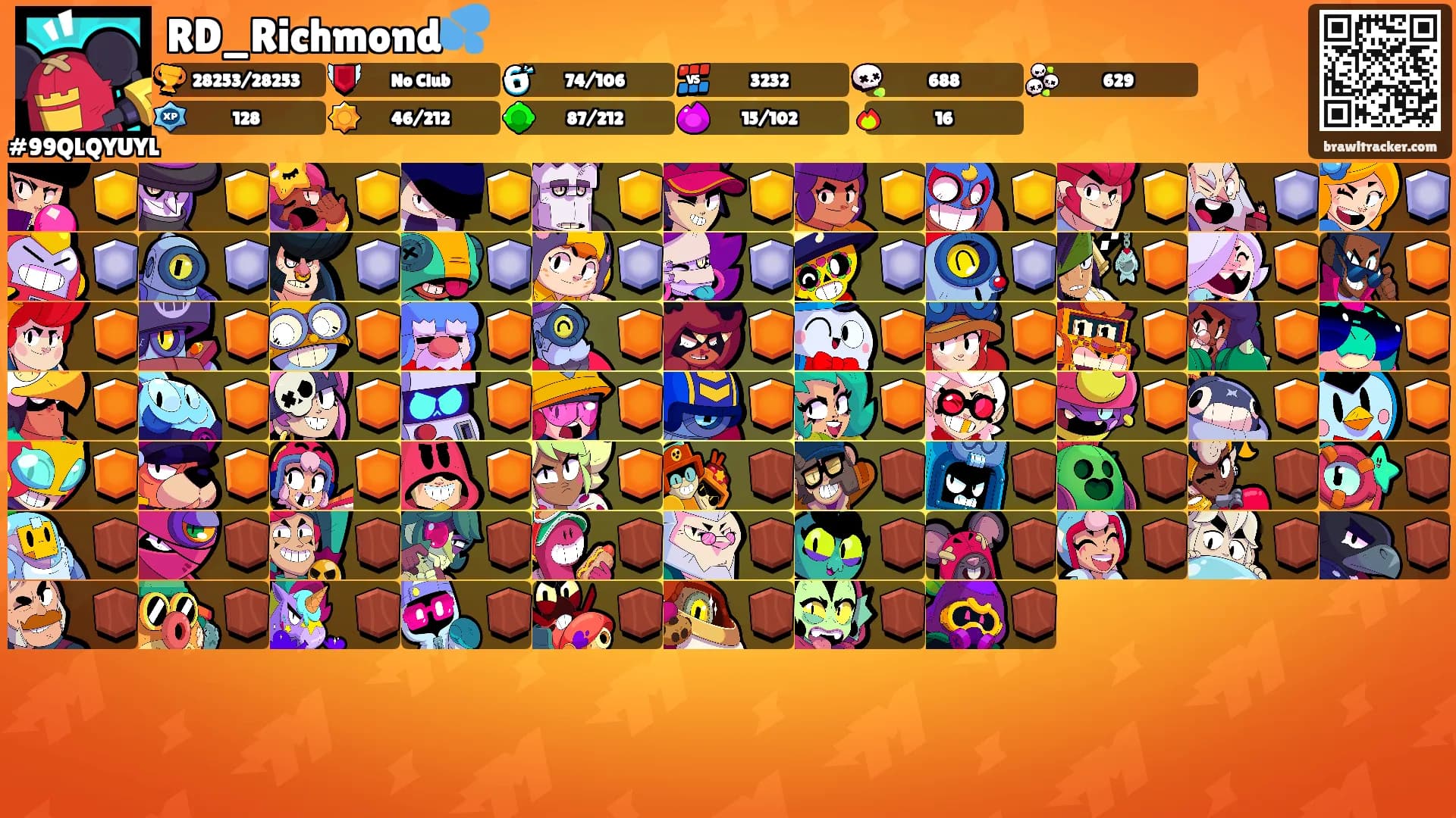 RD_Richmond💦's Ranks