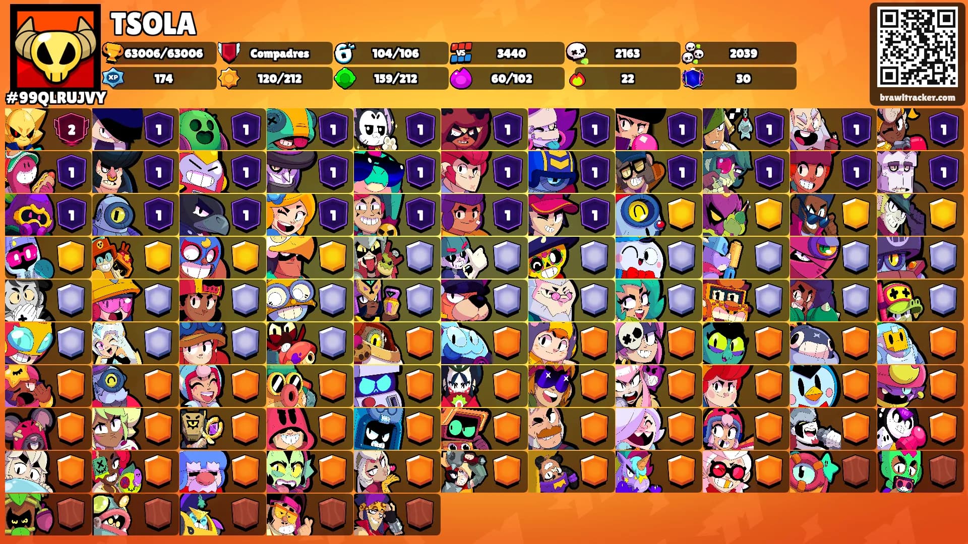 TSOLA's Ranks