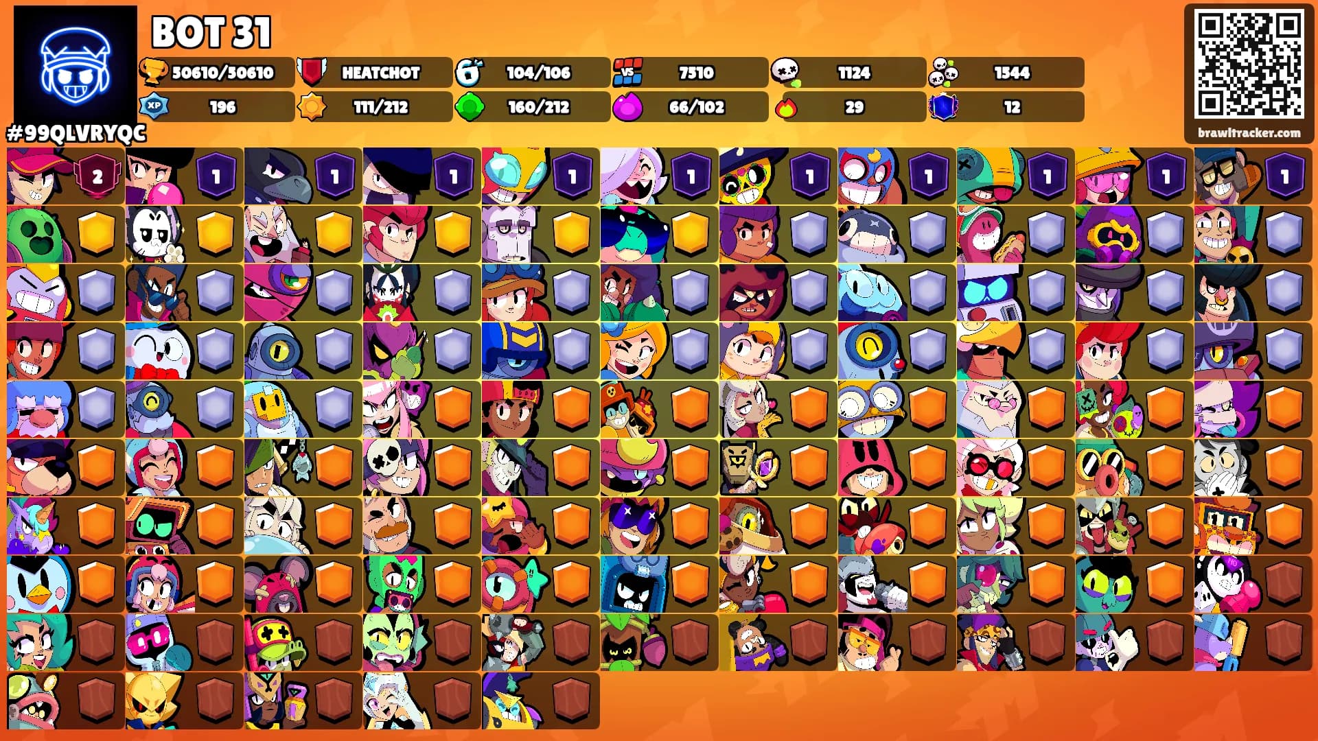 BOT 31's Ranks