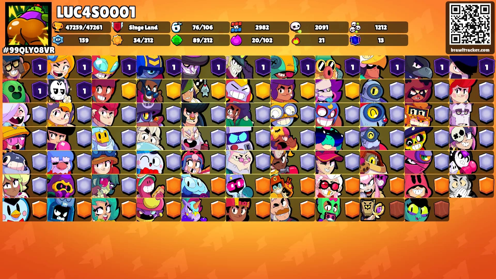 LUC4S0001's Ranks