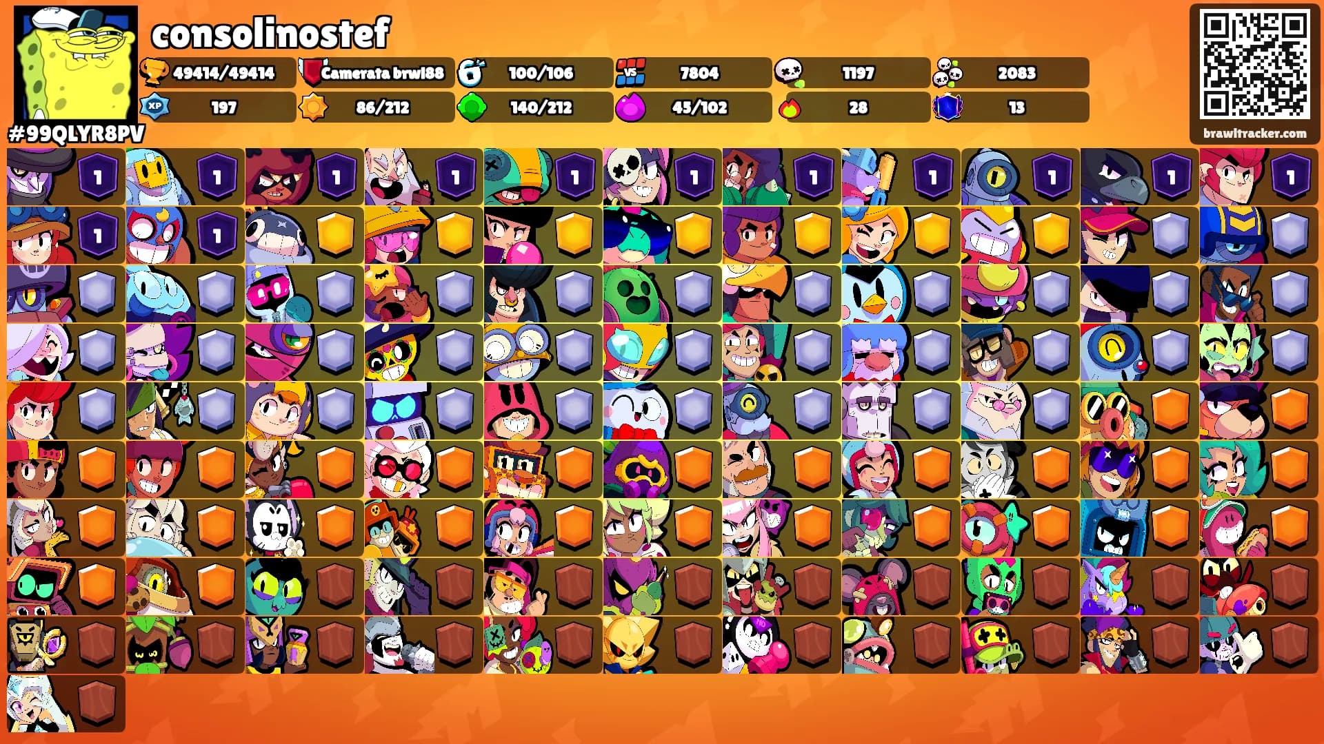 consolinostef's Ranks