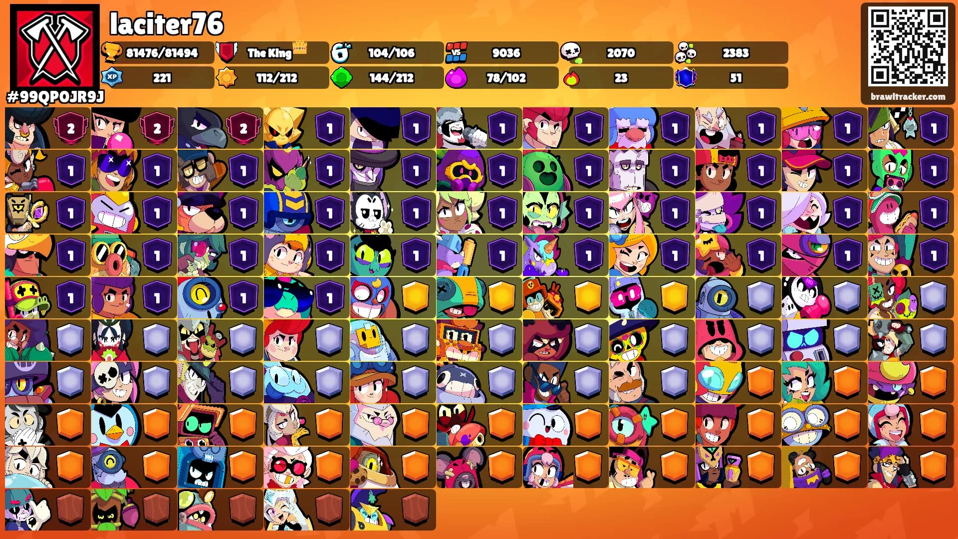 laciter76's Ranks