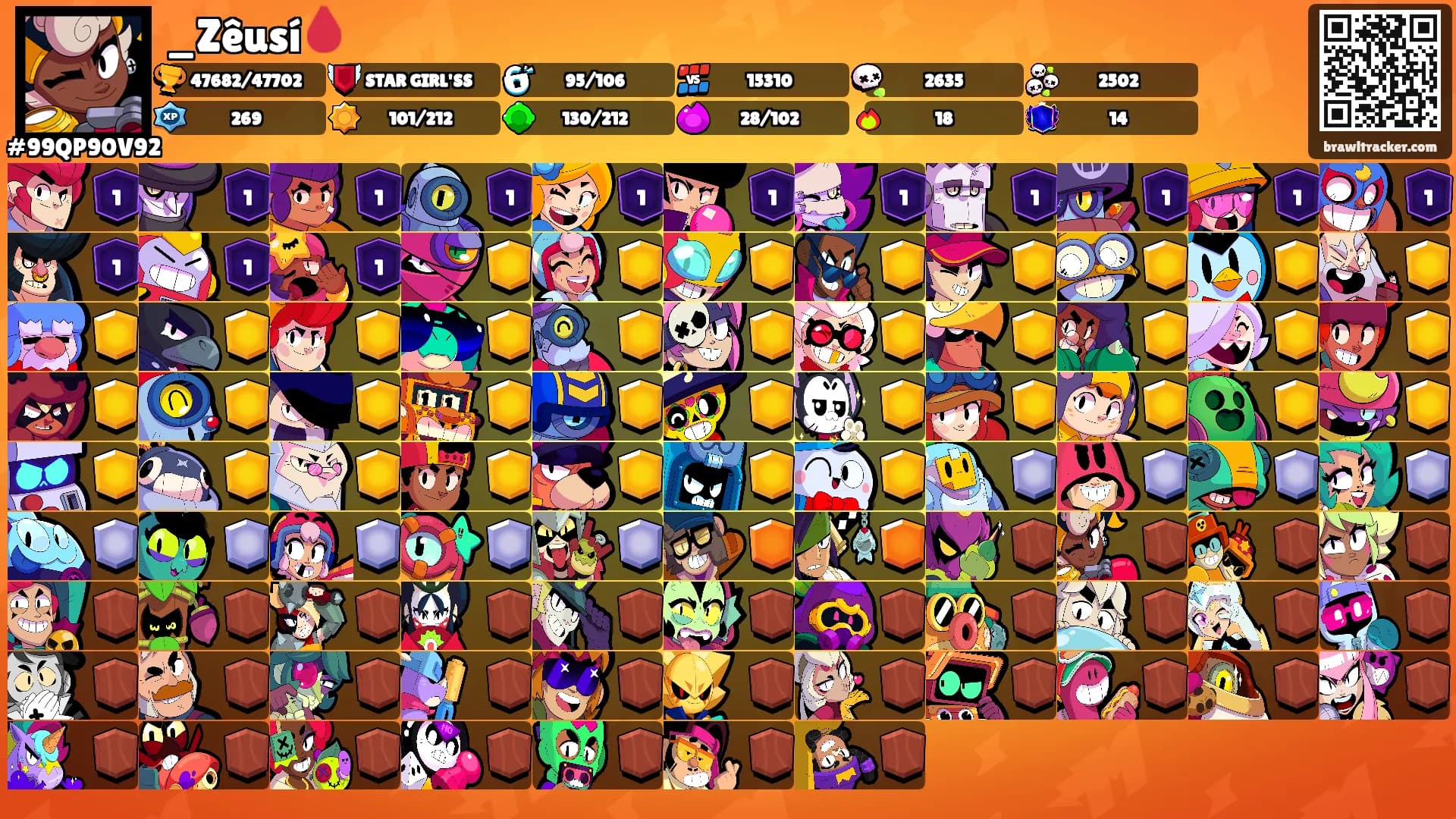 _Zêusí🩸's Ranks