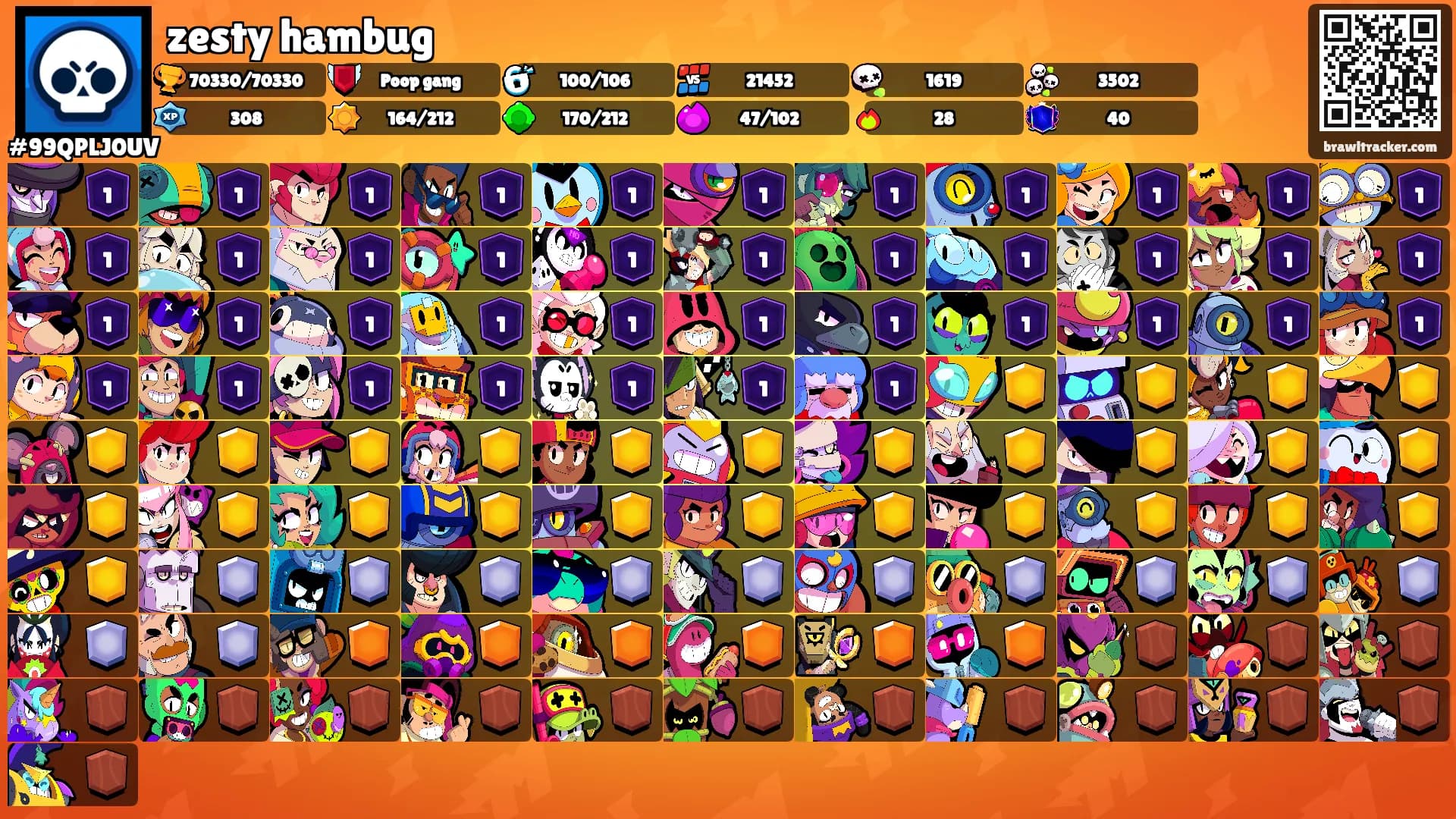 zesty hambug's Ranks