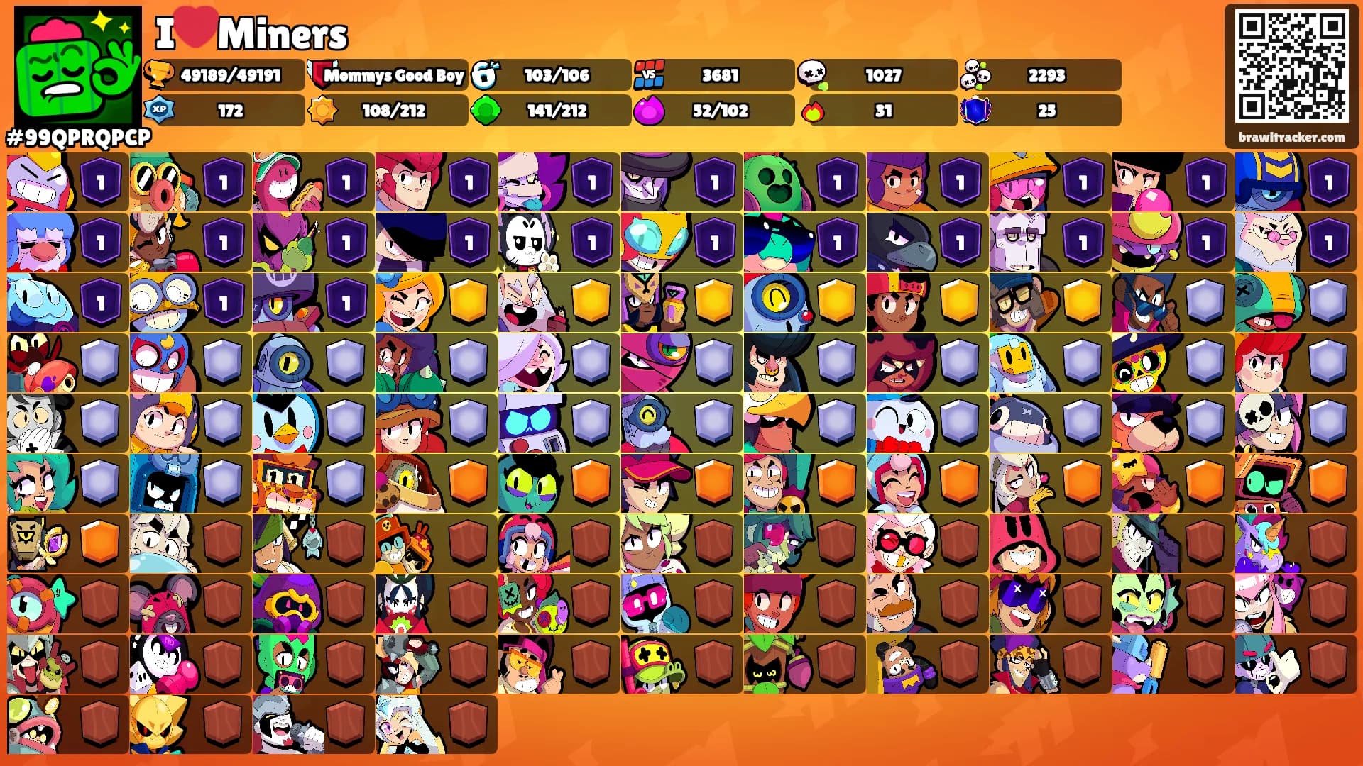 I❤️Miners's Ranks