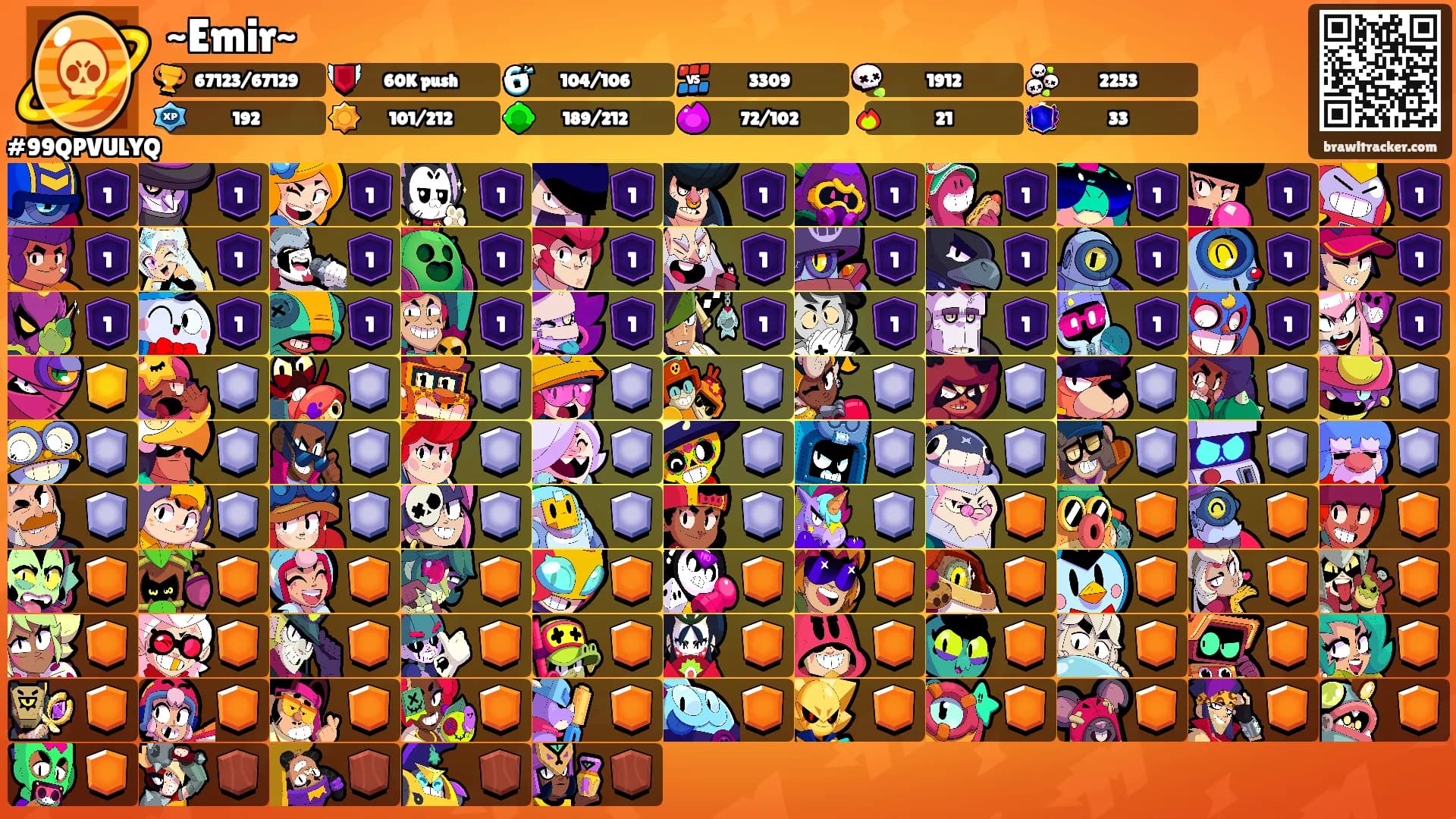 ~Emir~'s Ranks