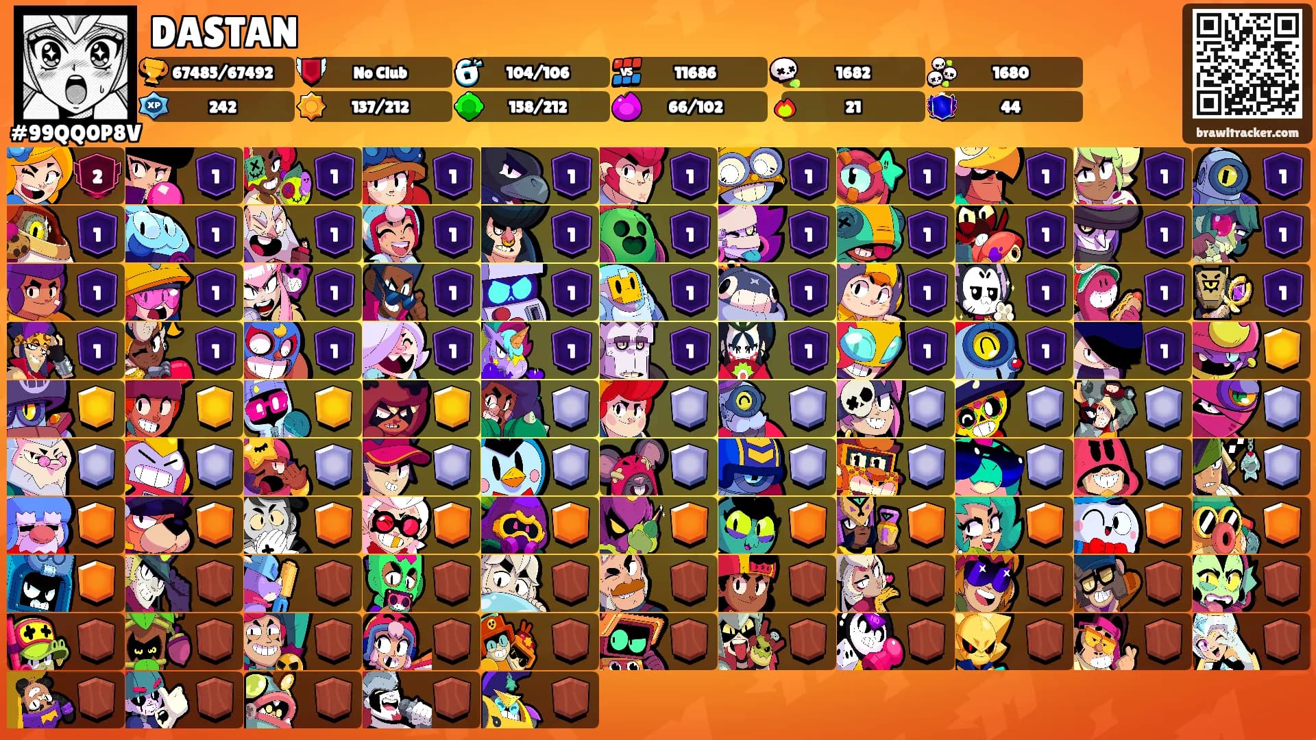 DASTAN's Ranks
