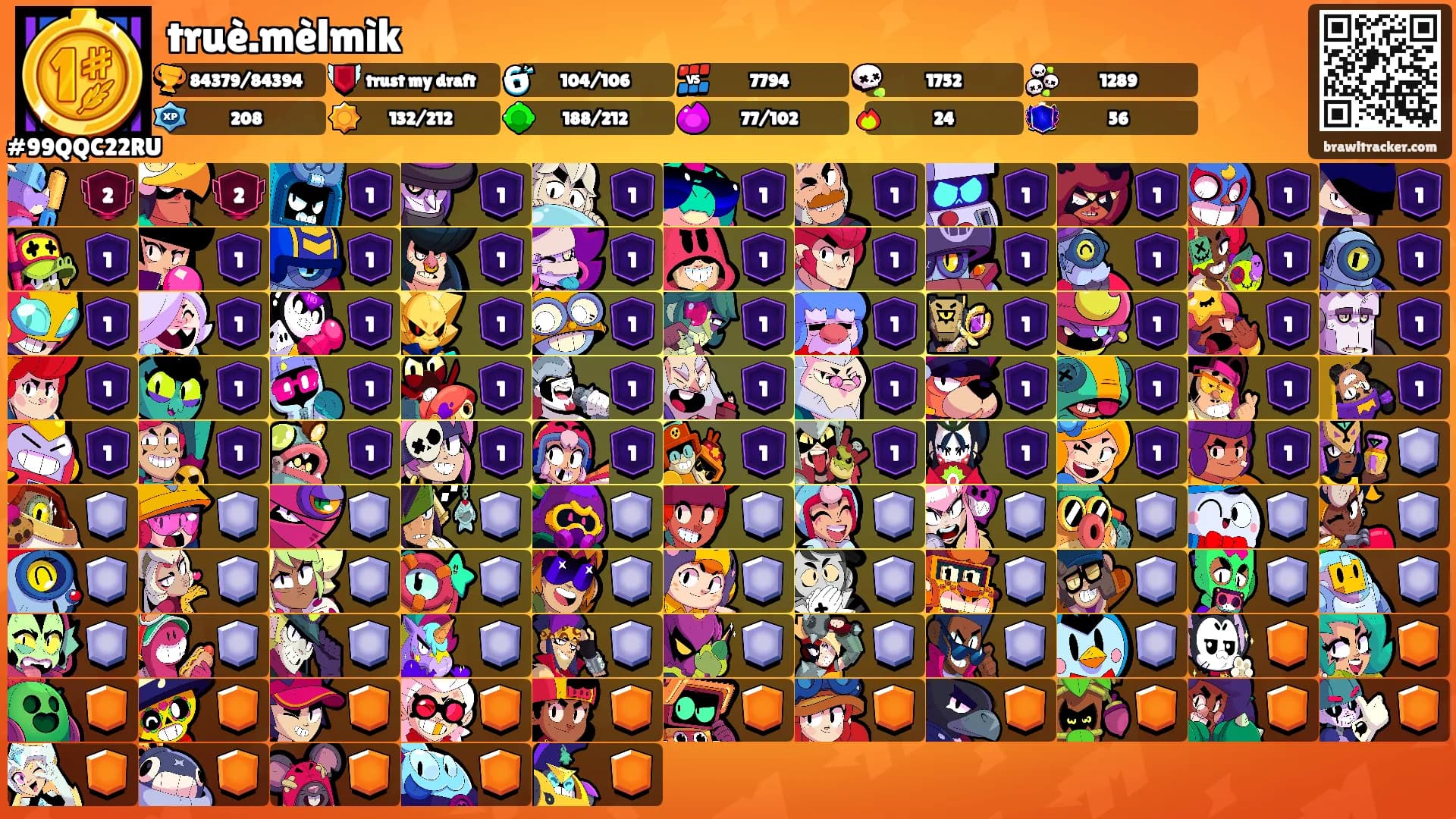 truè.mèlmìk's Ranks