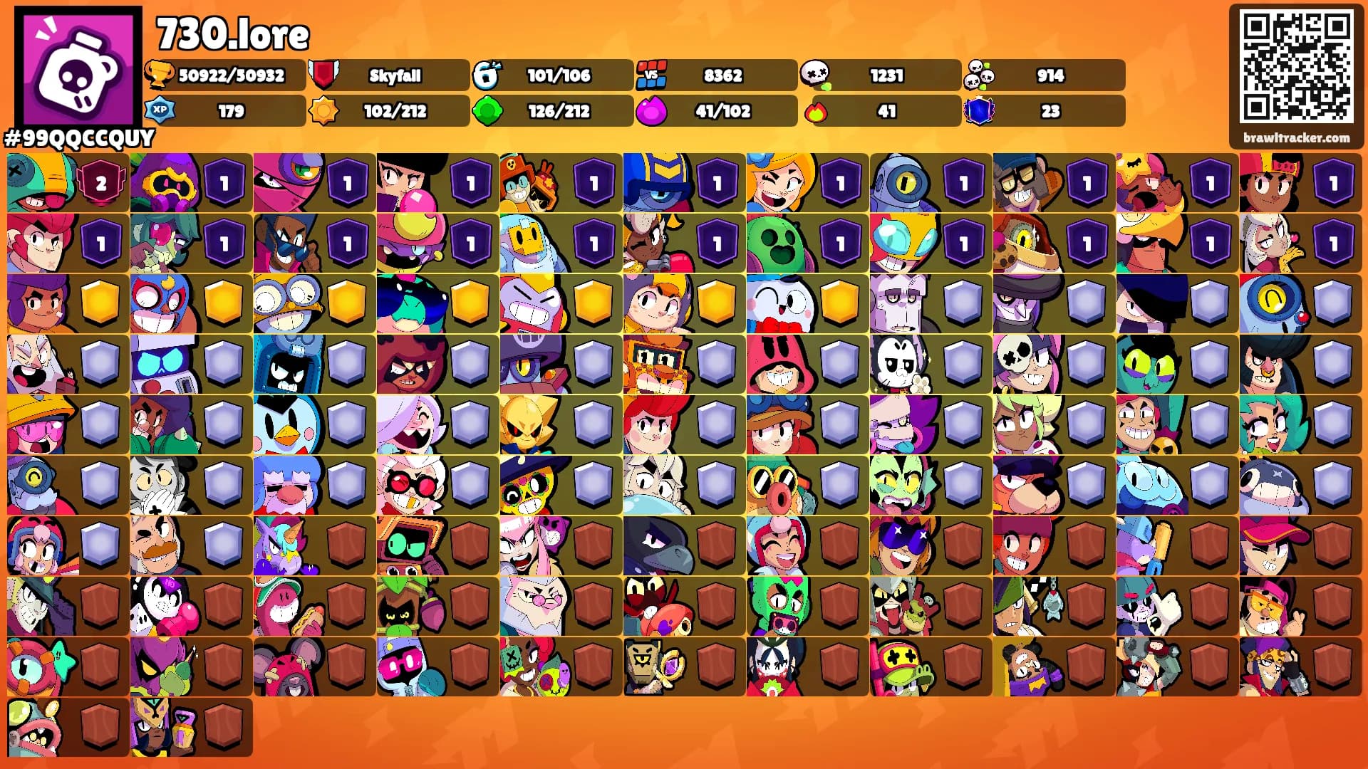 730.lore's Ranks
