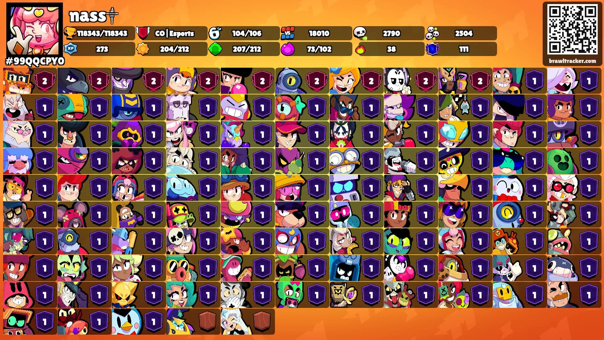 nass༒︎'s Ranks