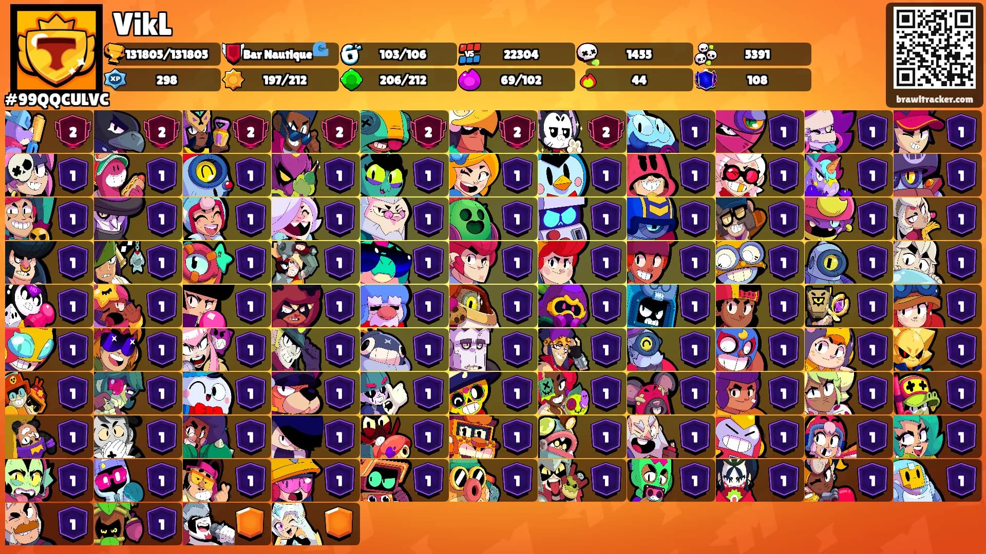 VikL's Ranks