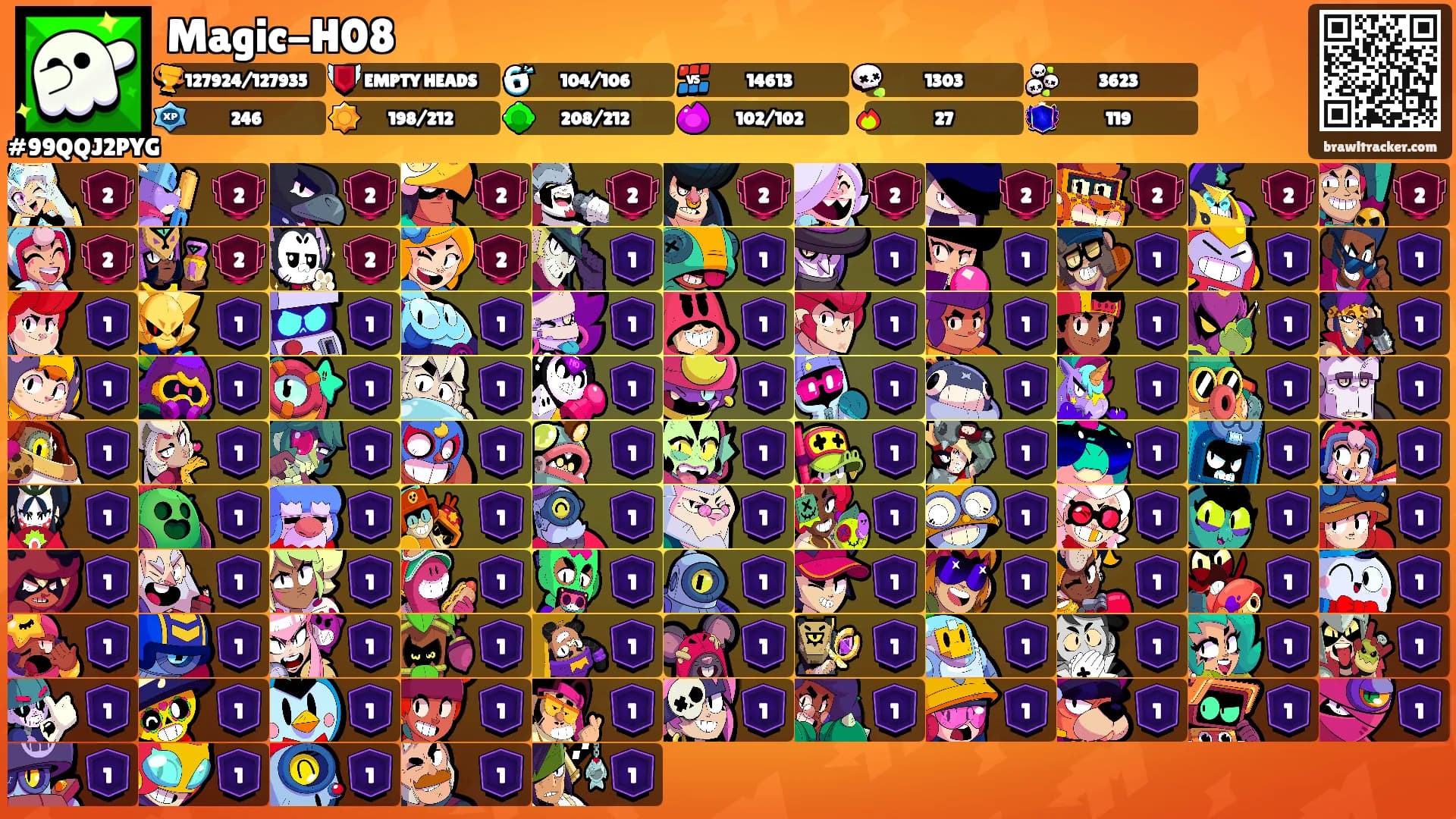 Magic-H08's Ranks