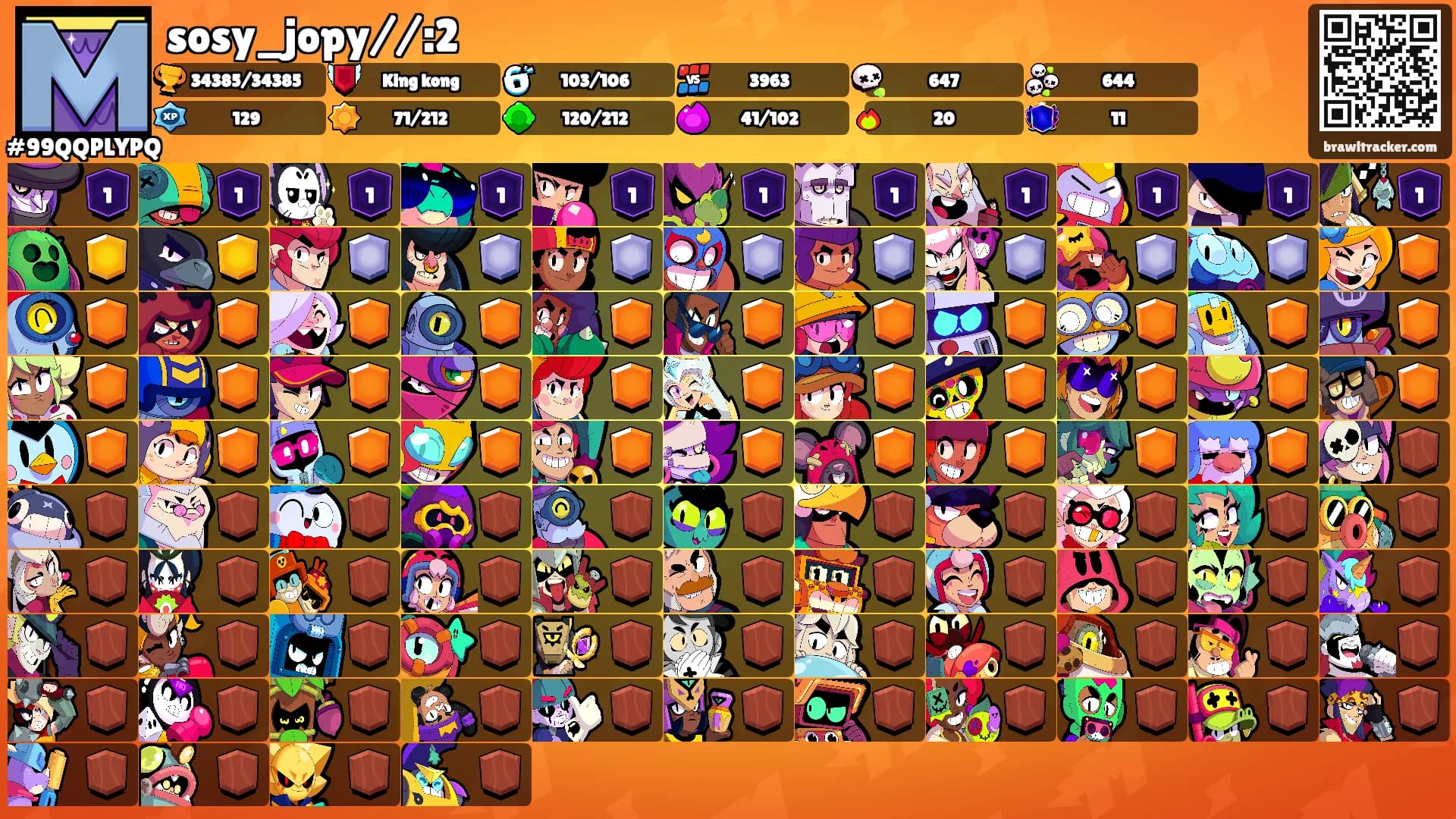 sosy_jopy//:2's Ranks