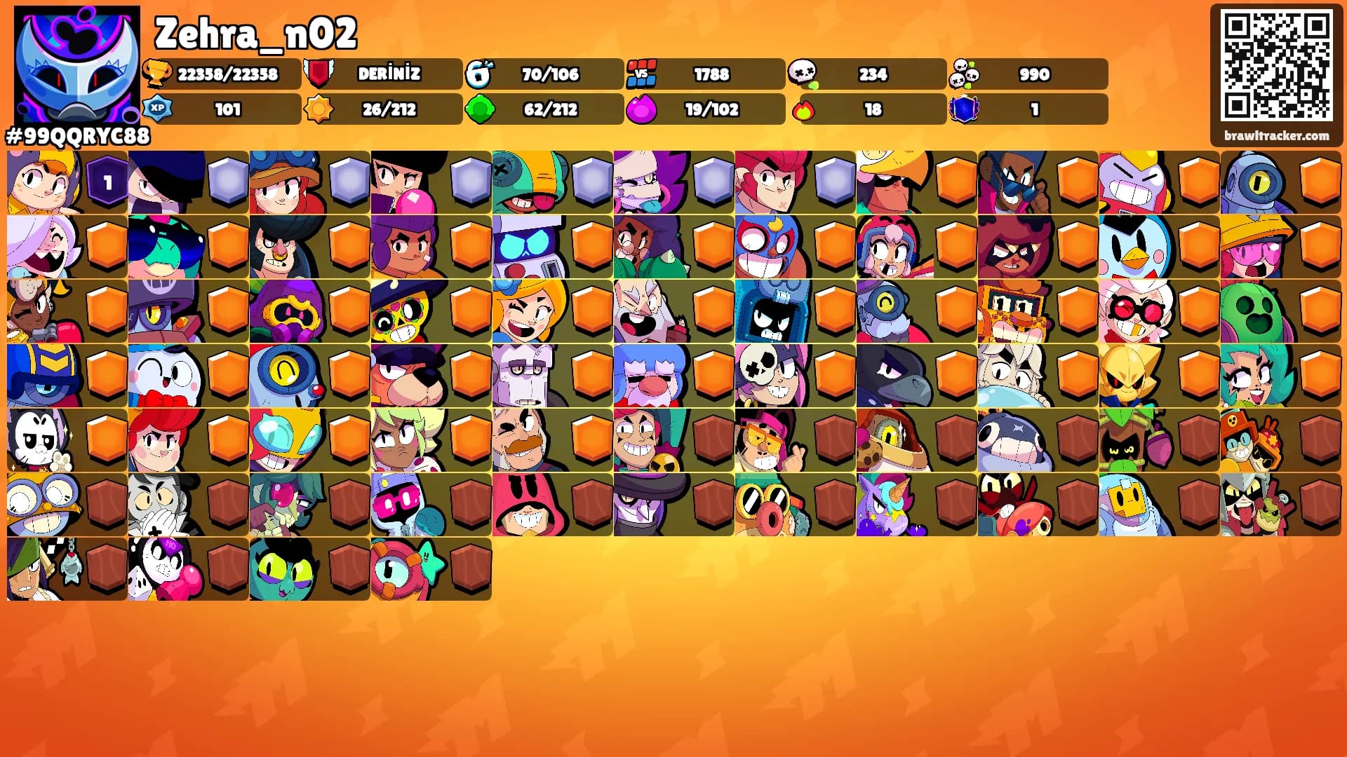Zehra_n02's Ranks