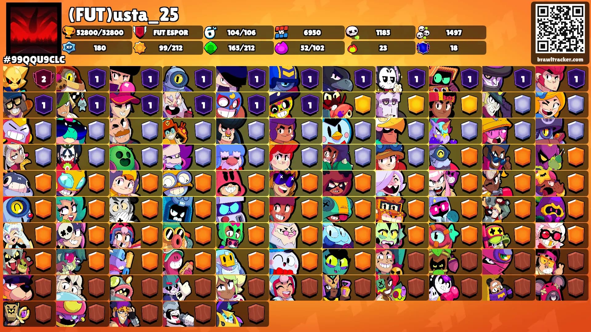 (FUT)usta_25's Ranks
