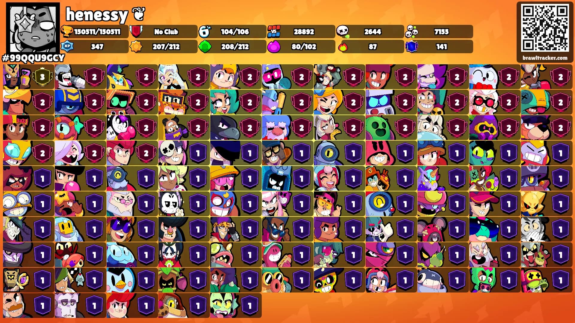 henessy ❦'s Ranks
