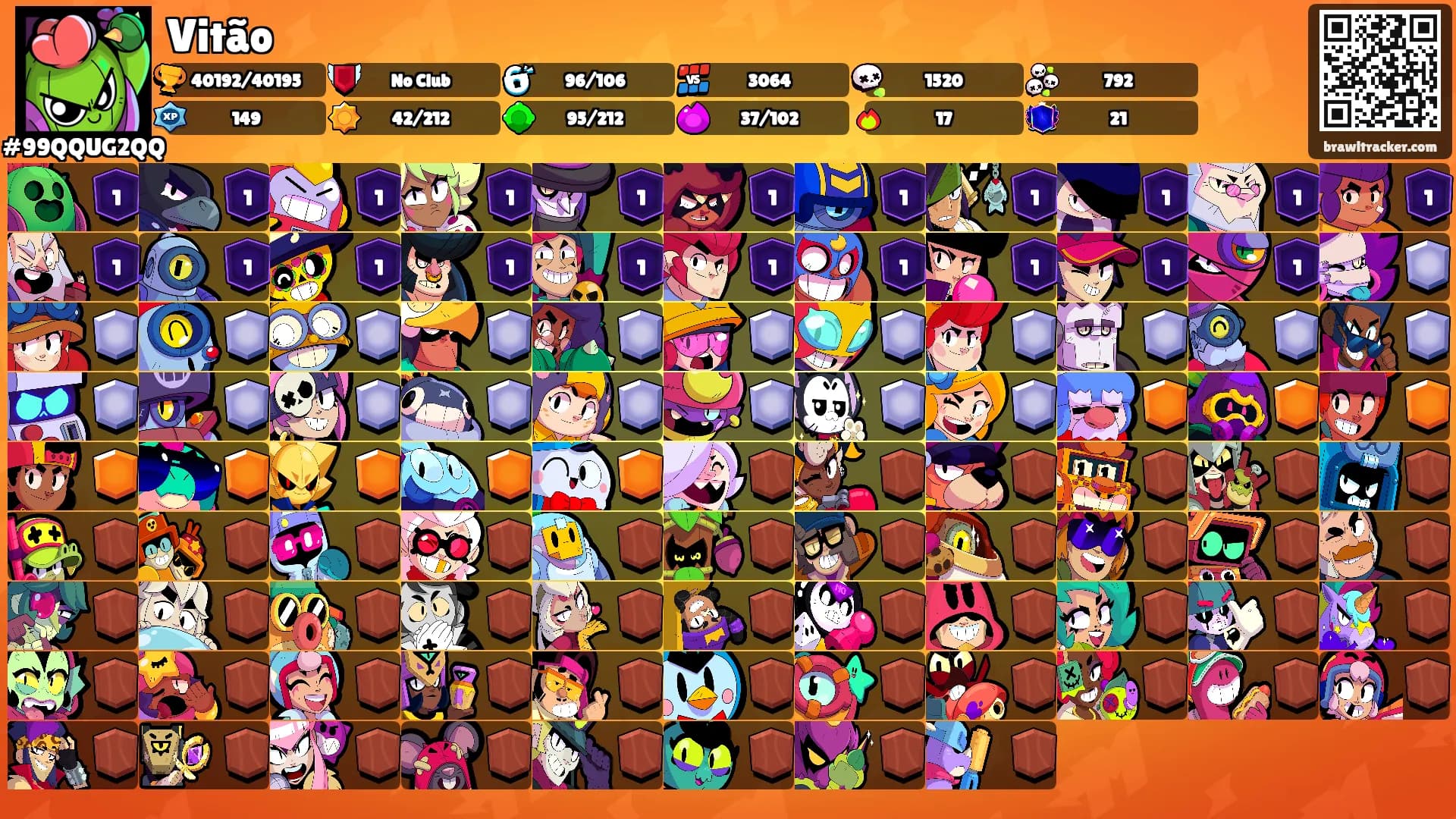 Vitão's Ranks
