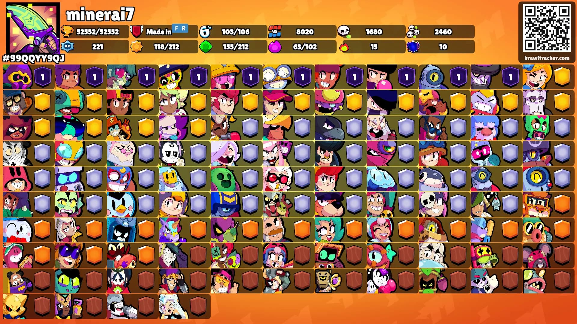 minerai7's Ranks
