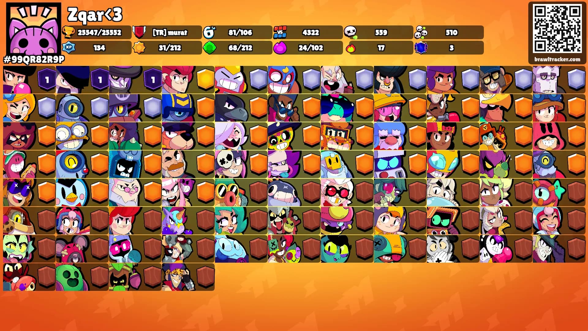 Zqar<3's Ranks