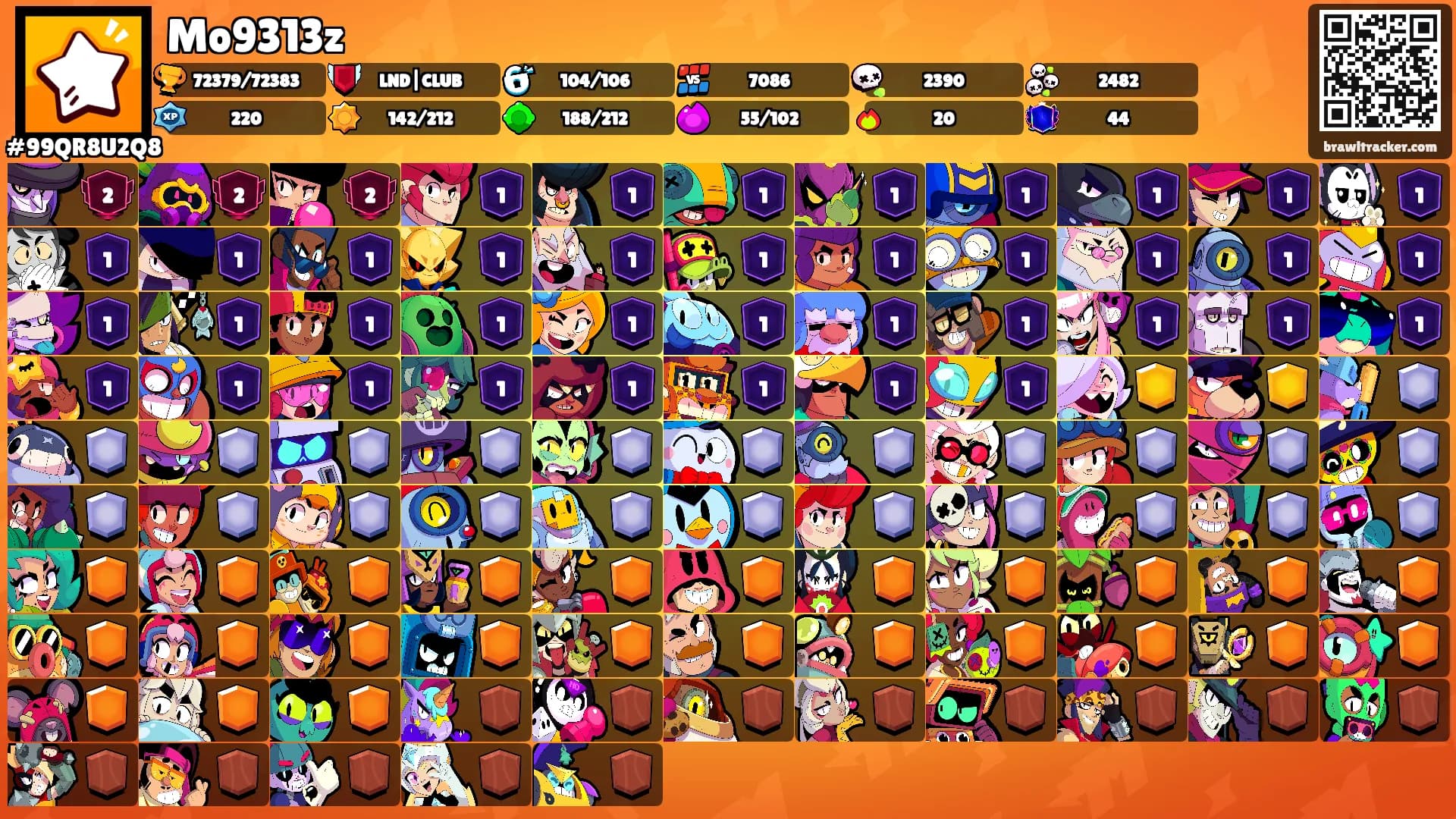 Mo9313z's Ranks