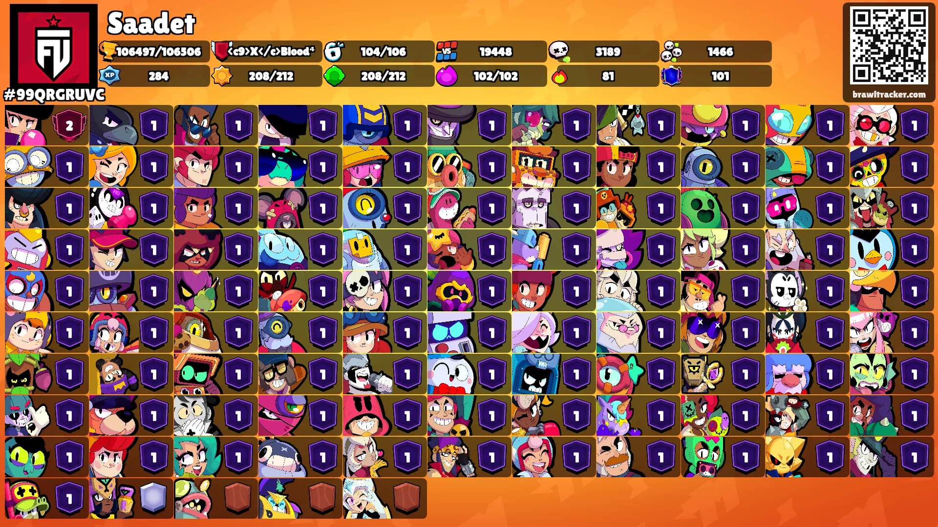Saadet's Ranks