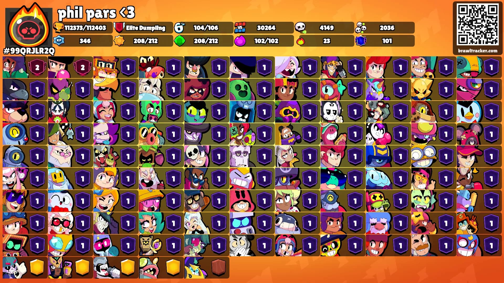 phil pars <3's Ranks
