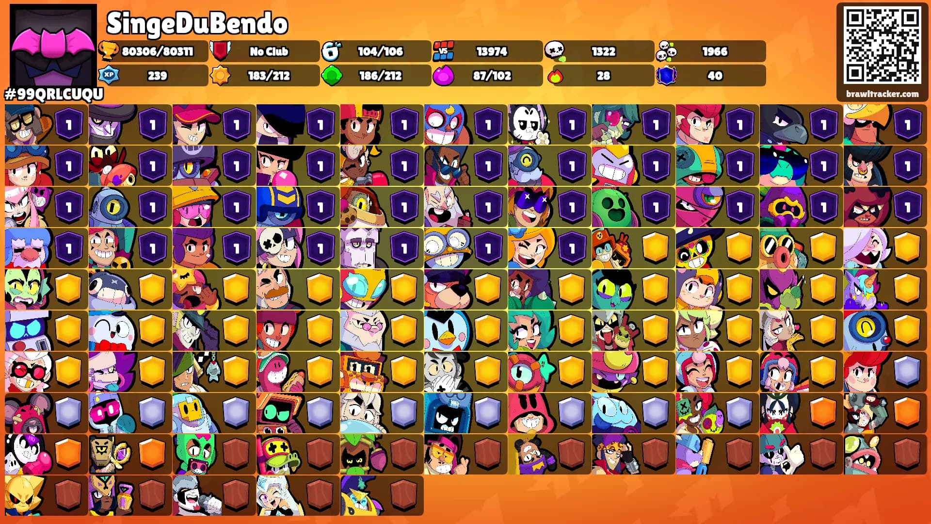 SingeDuBendo's Ranks