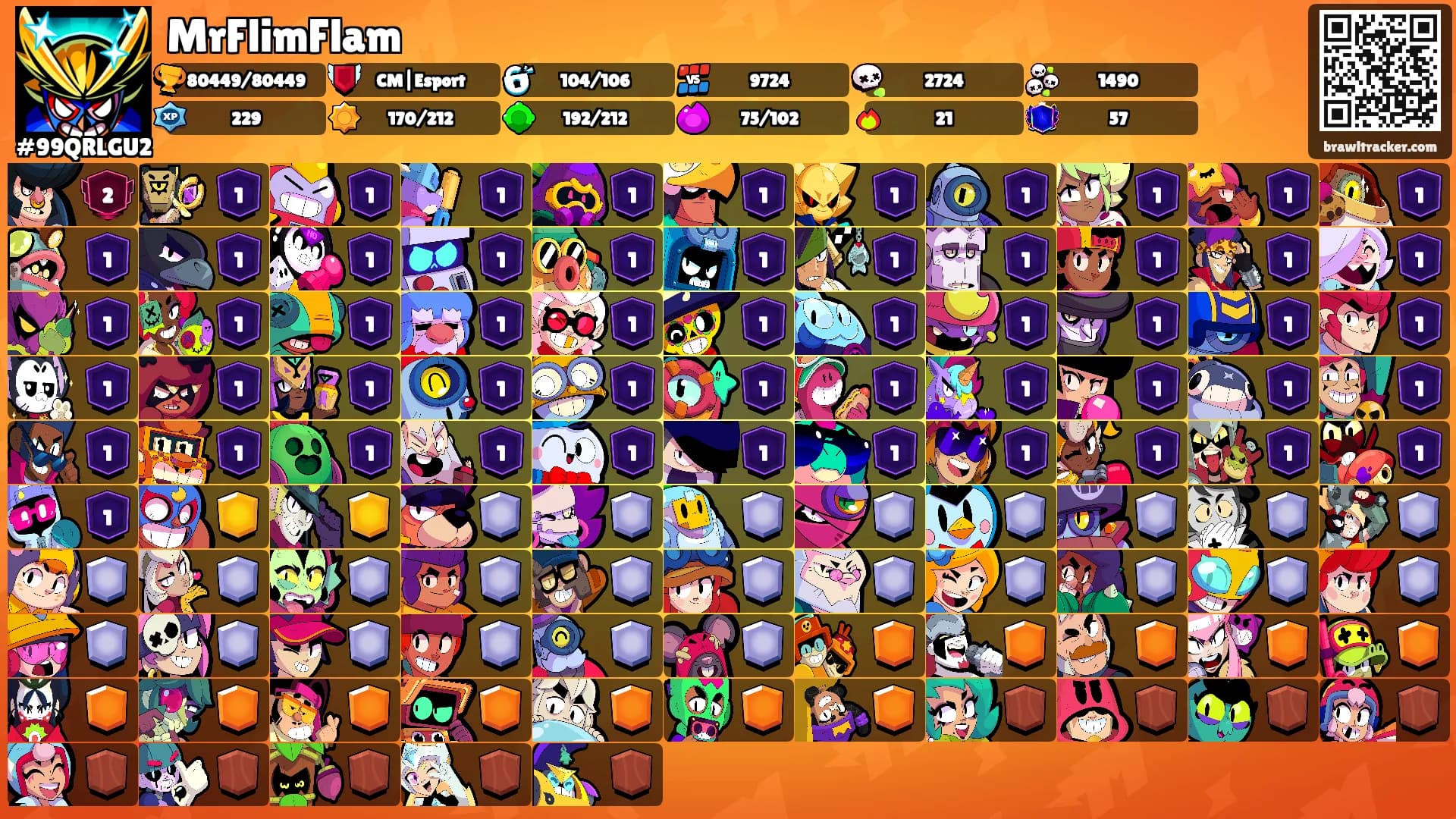 MrFlimFlam's Ranks