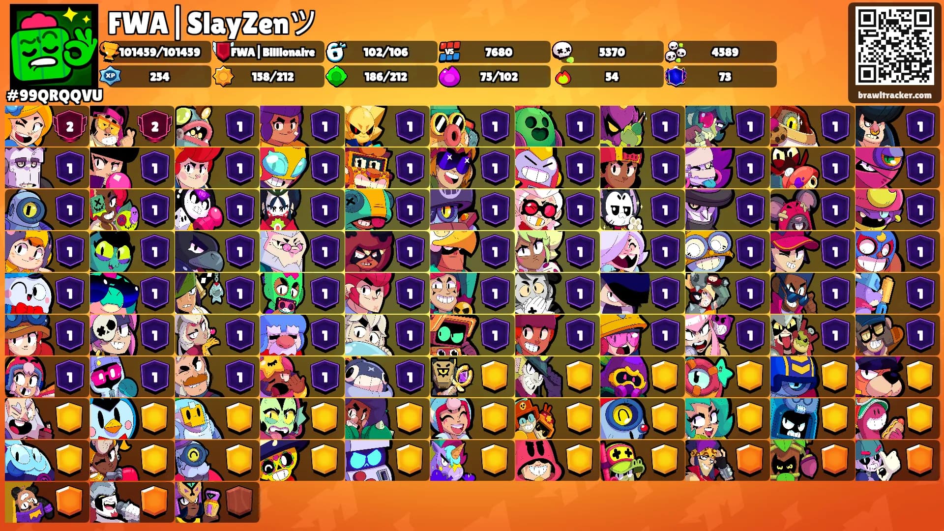 FWA|SlayZenツ's Ranks
