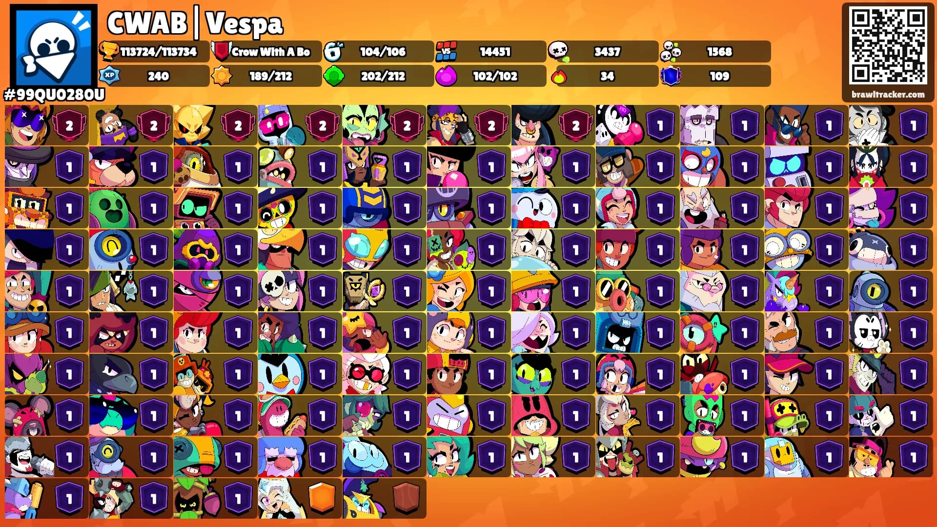 CWAB|Vespa's Ranks