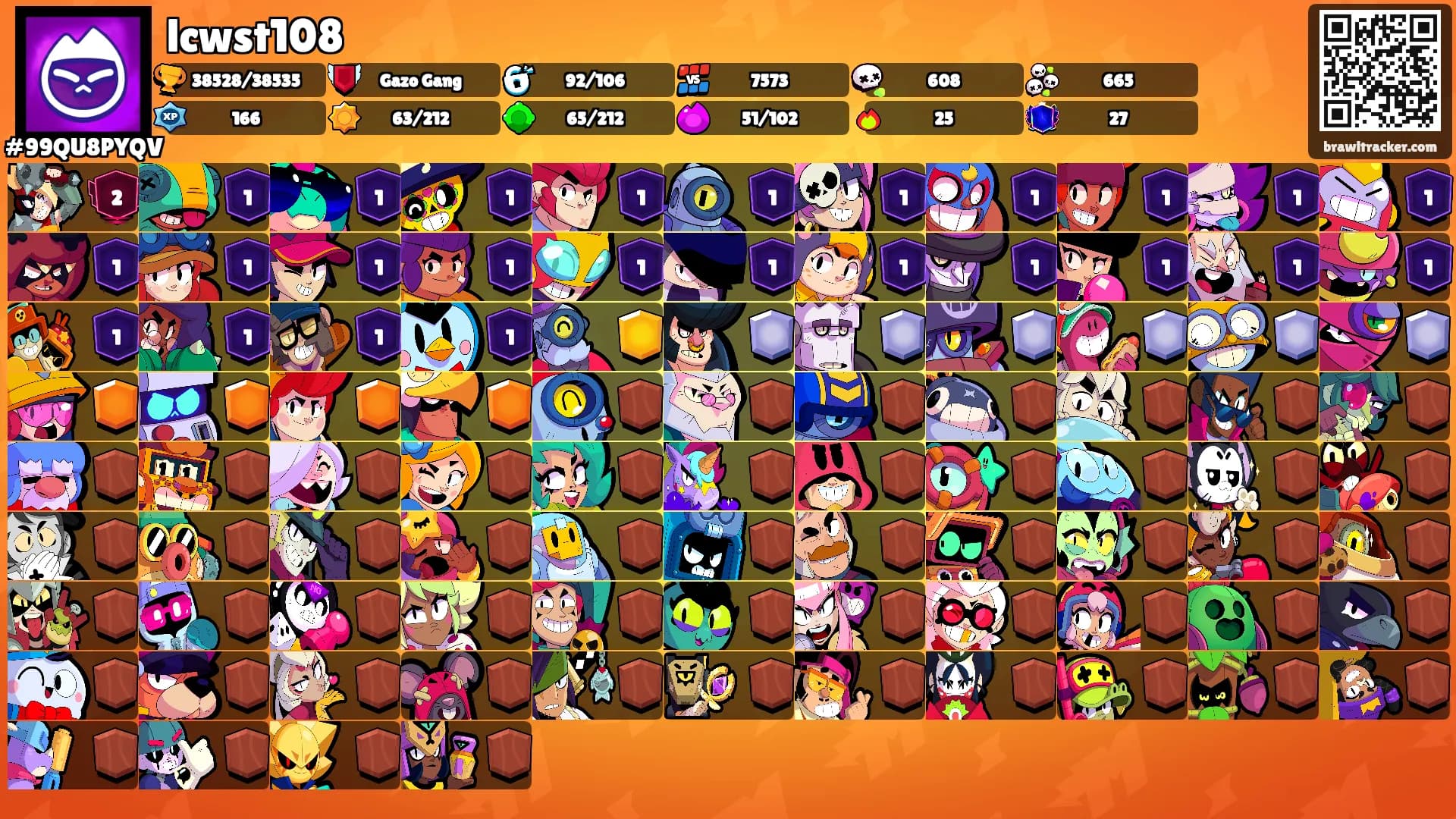 lcwst108's Ranks