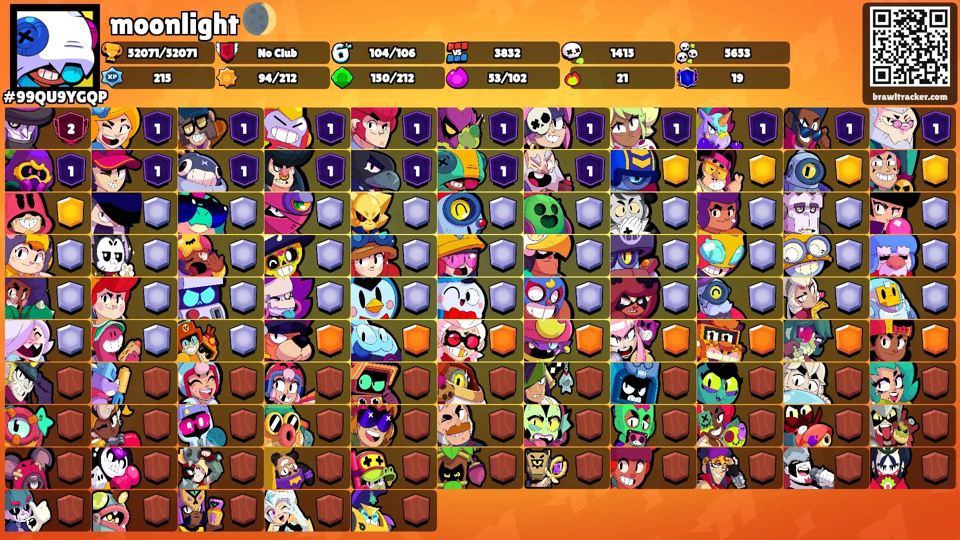 moonlight 🌒's Ranks