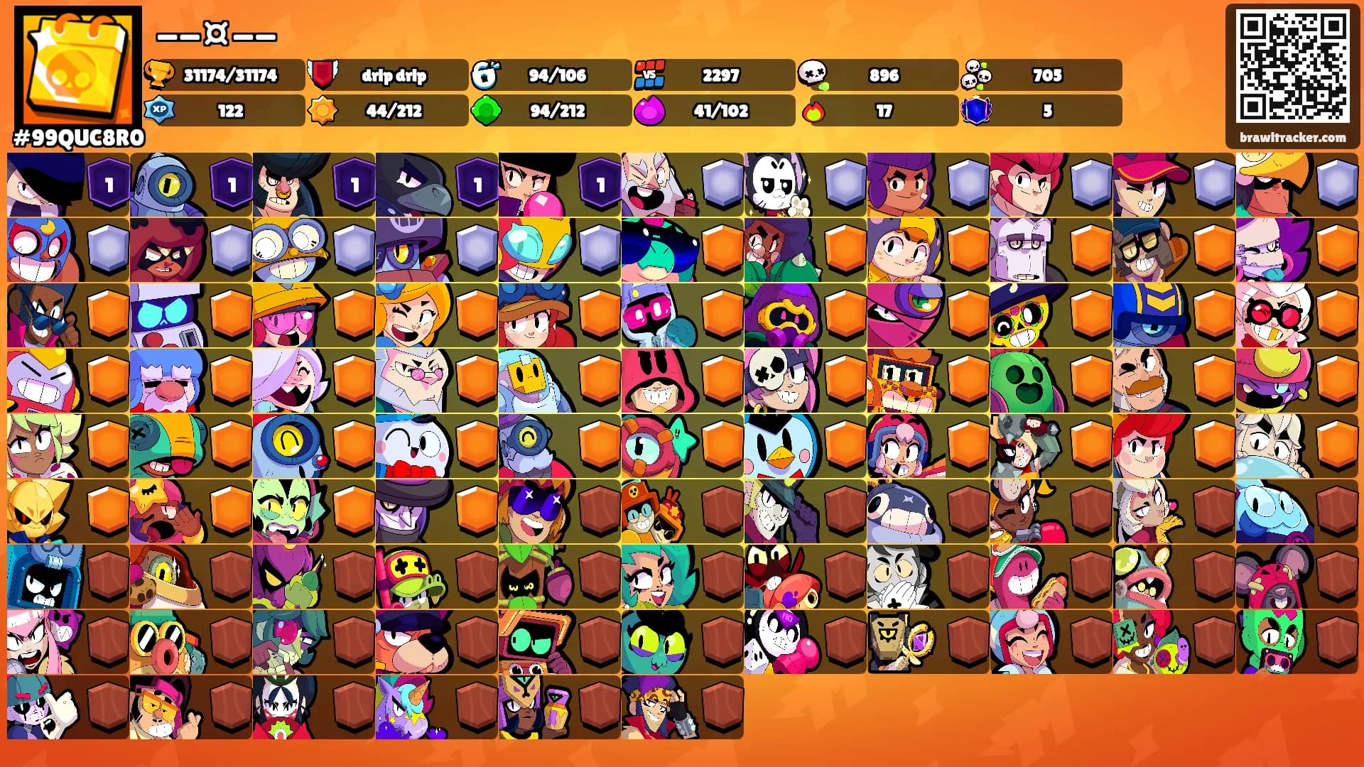 --¤--'s Ranks
