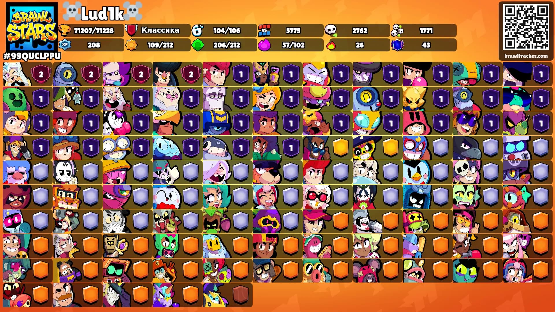 ☠️Lud1k☠️'s Ranks