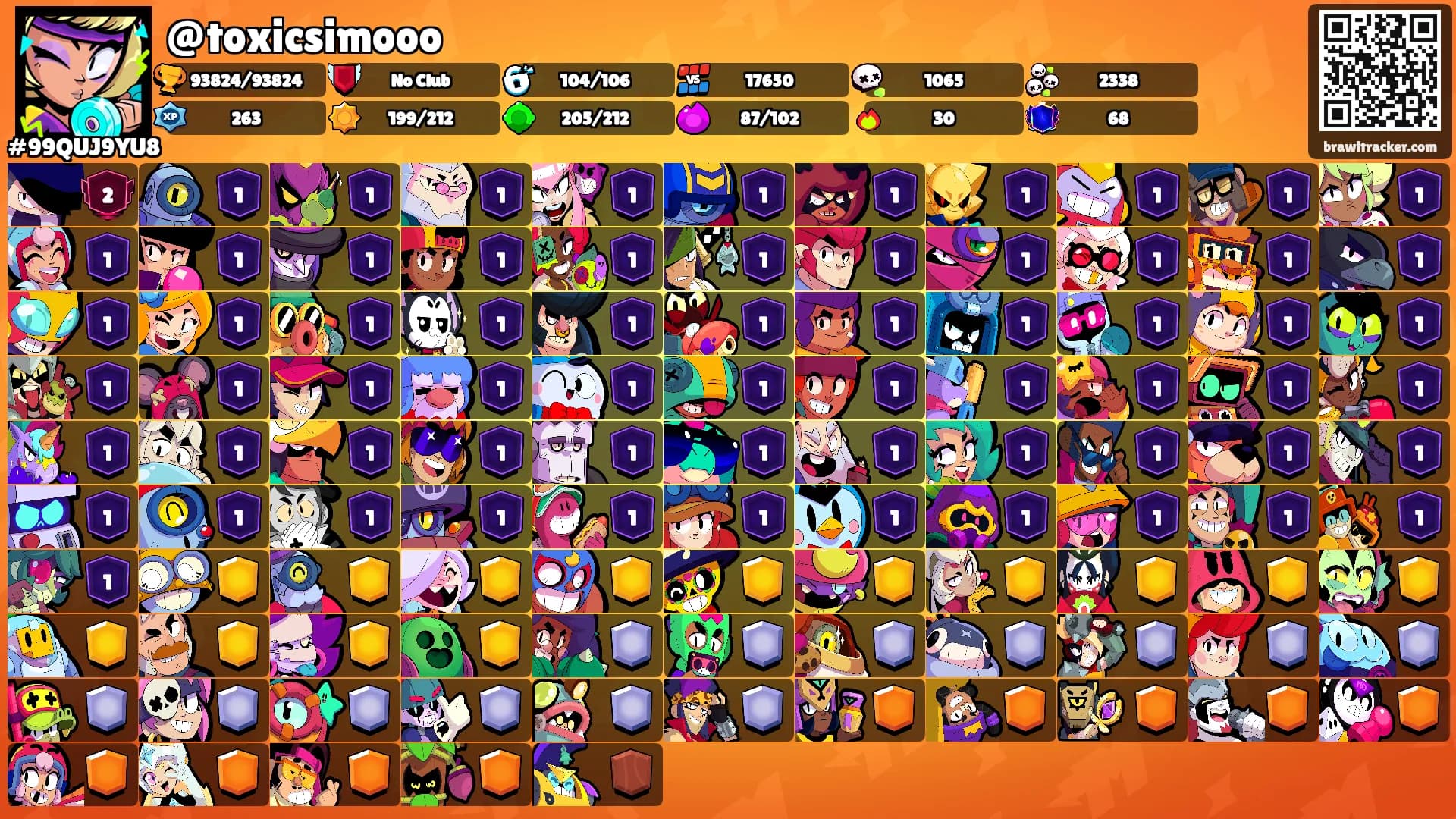 @toxicsimooo's Ranks