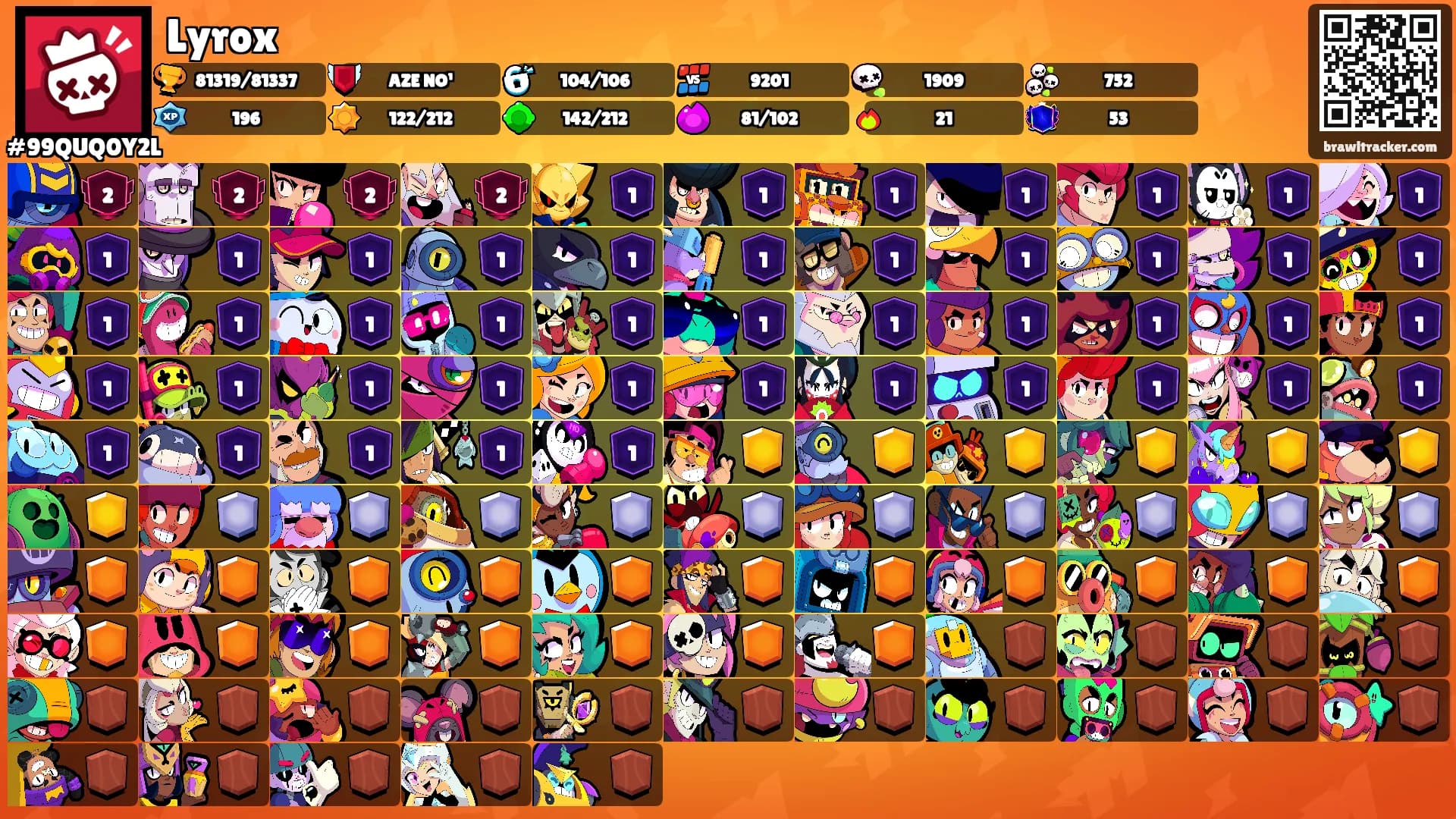 Lyrox's Ranks