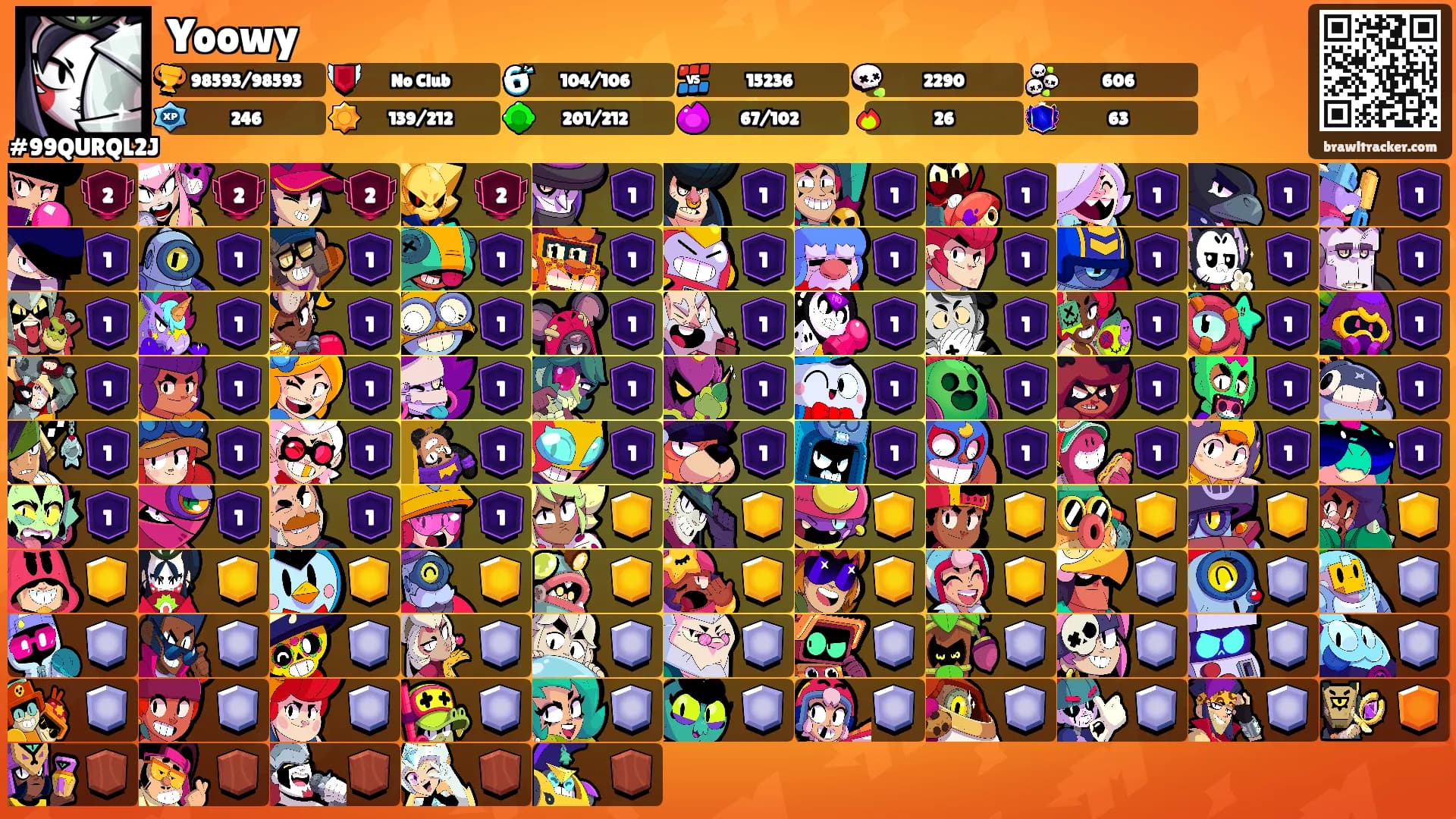Yoowy's Ranks