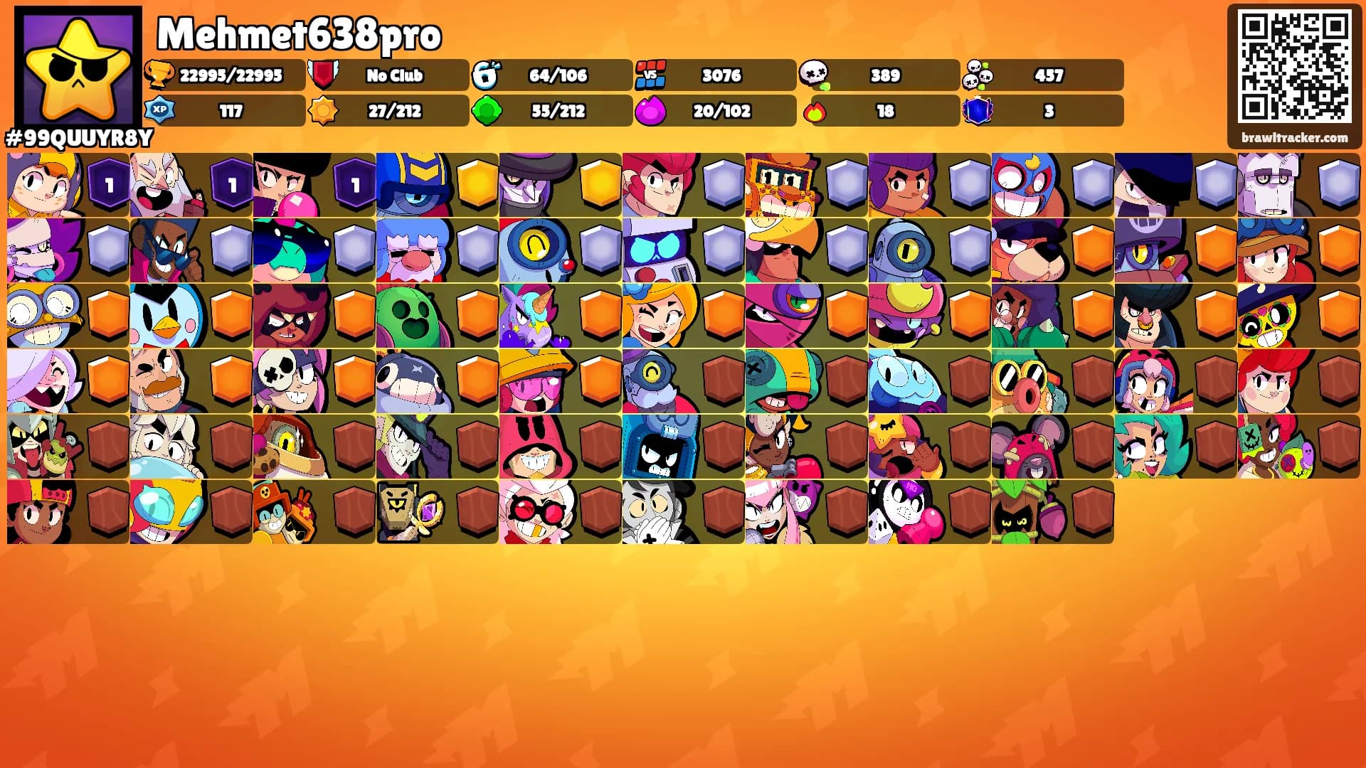 Mehmet638pro's Ranks