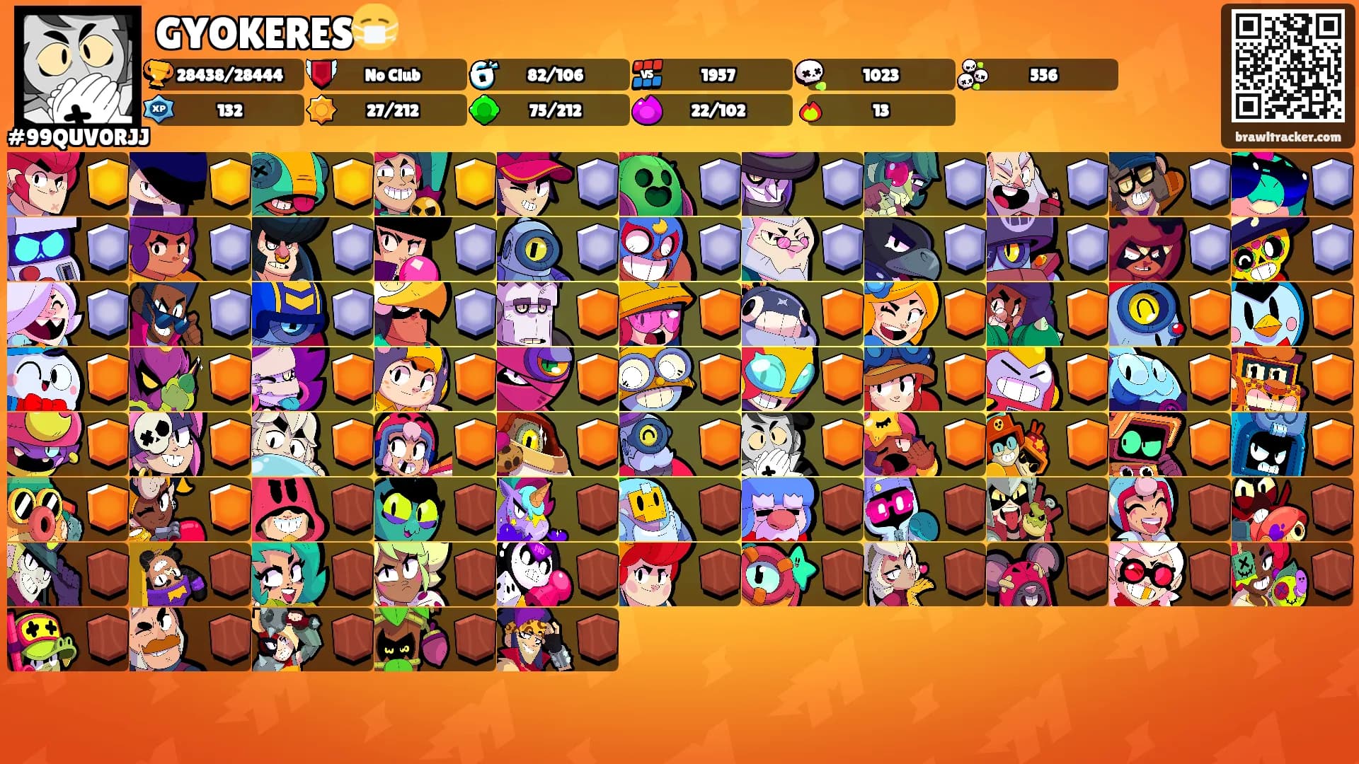 GYOKERES😷's Ranks
