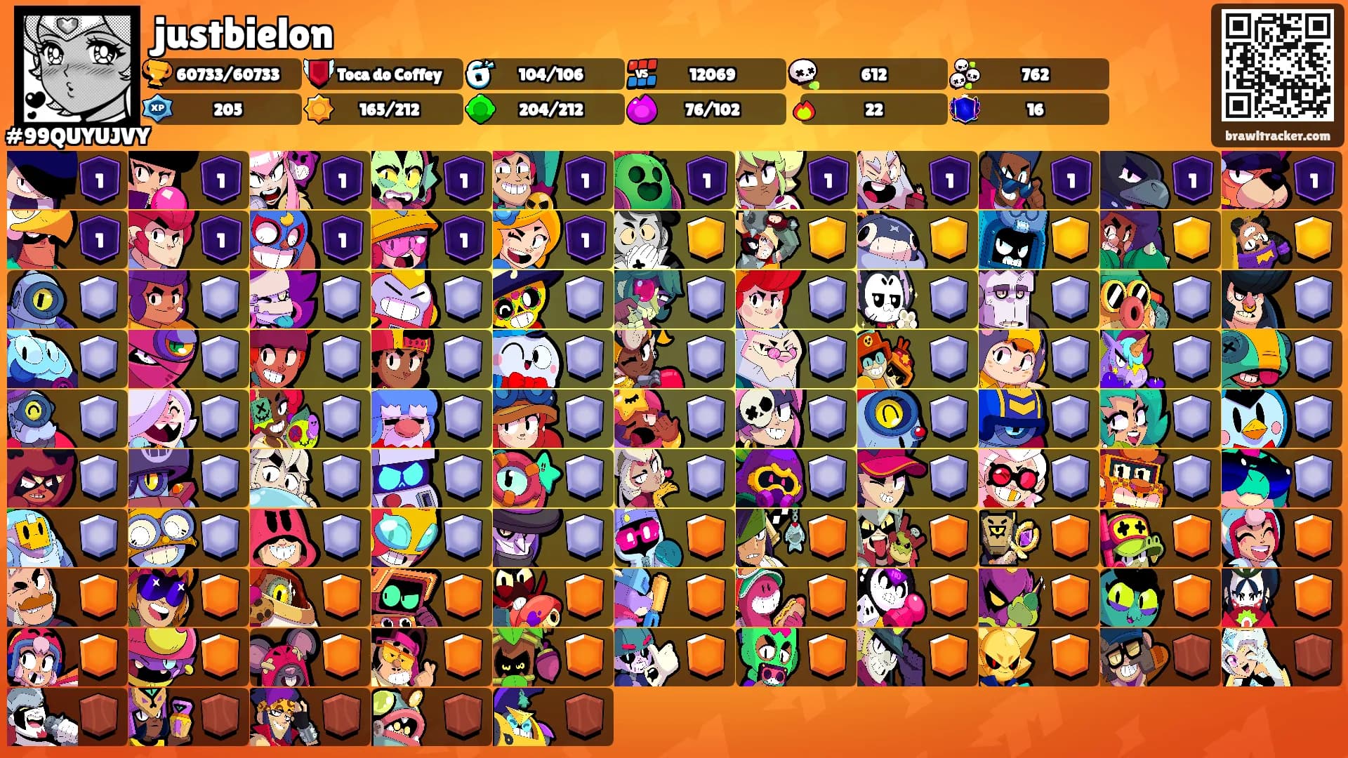 justbielon's Ranks