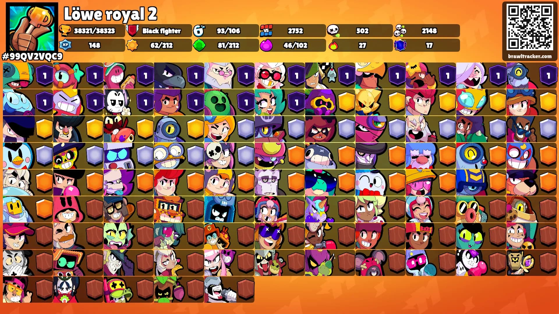 Löwe royal 2's Ranks