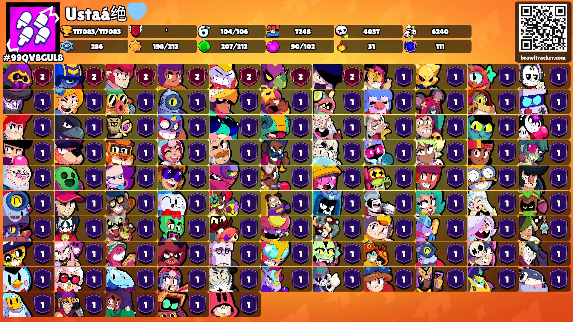 Ustaá绝🩵's Ranks