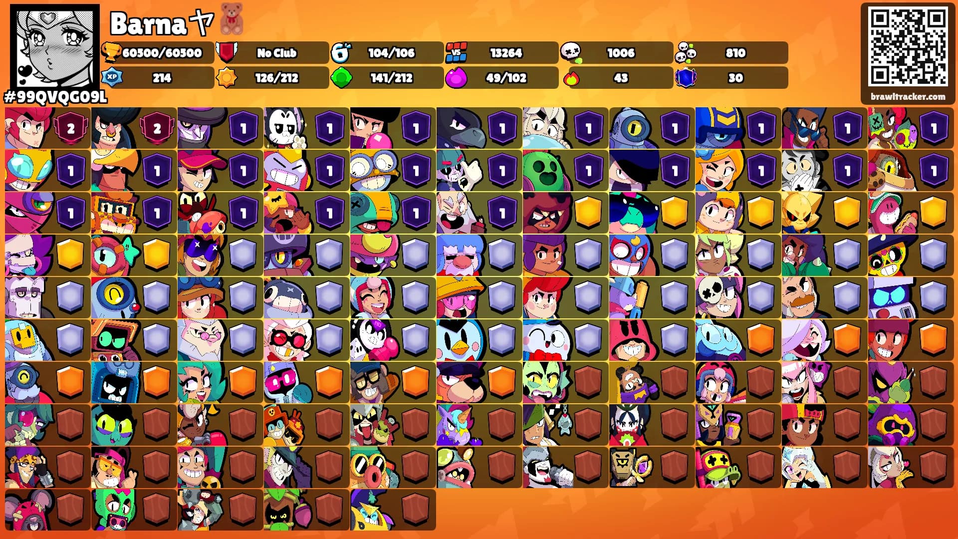 Barnaヤ🧸's Ranks