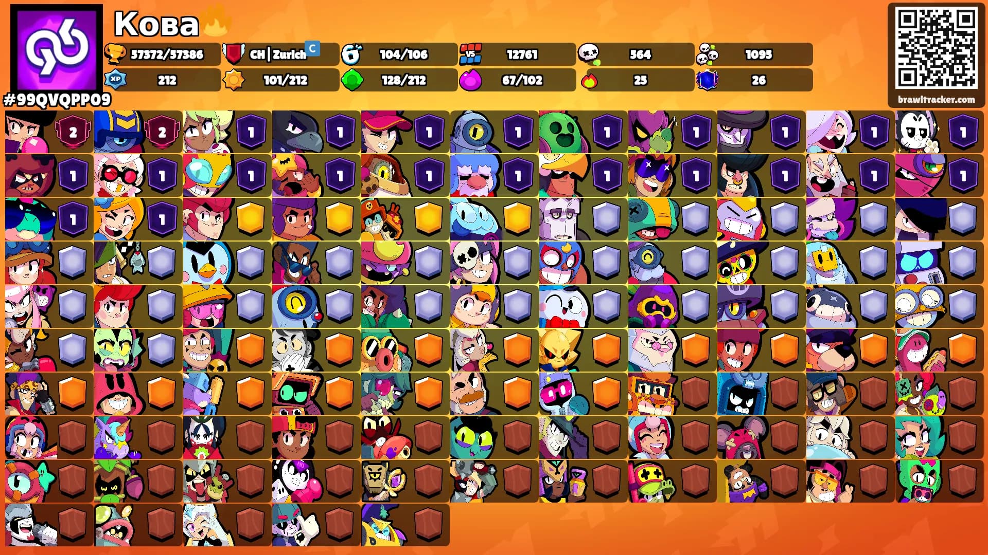 Кова🔥's Ranks