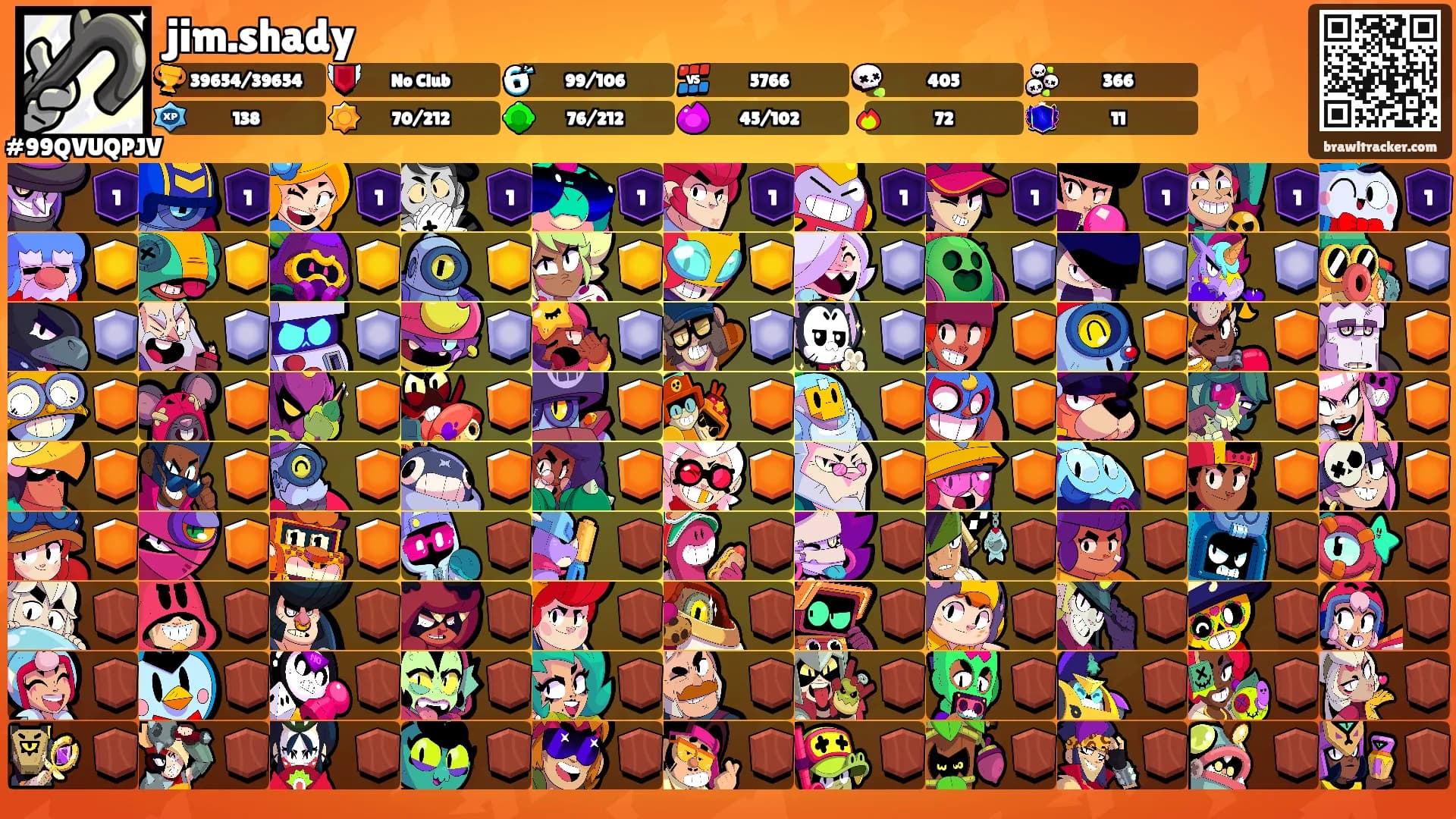 jim.shady's Ranks