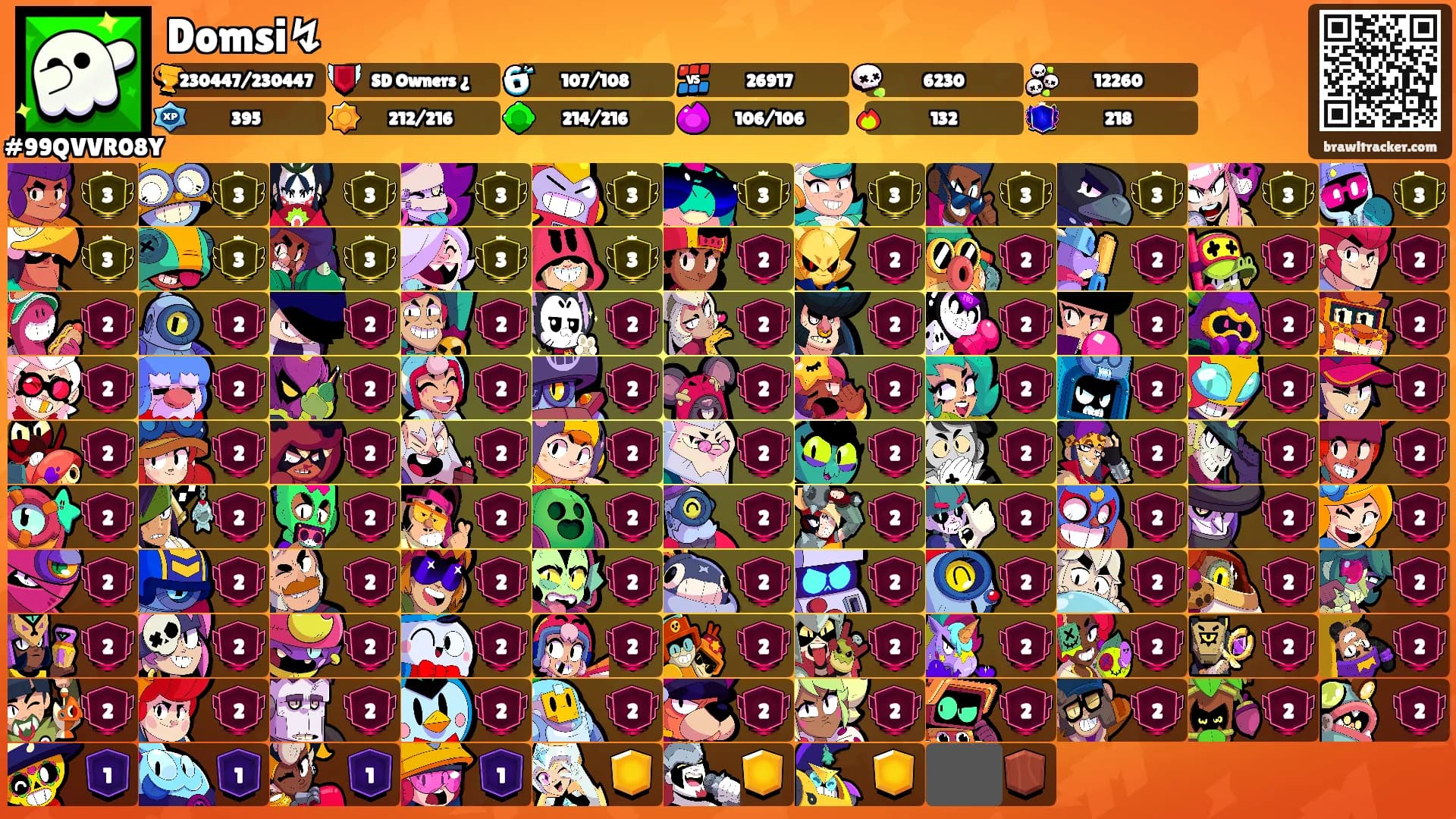 Domsi↯'s Ranks