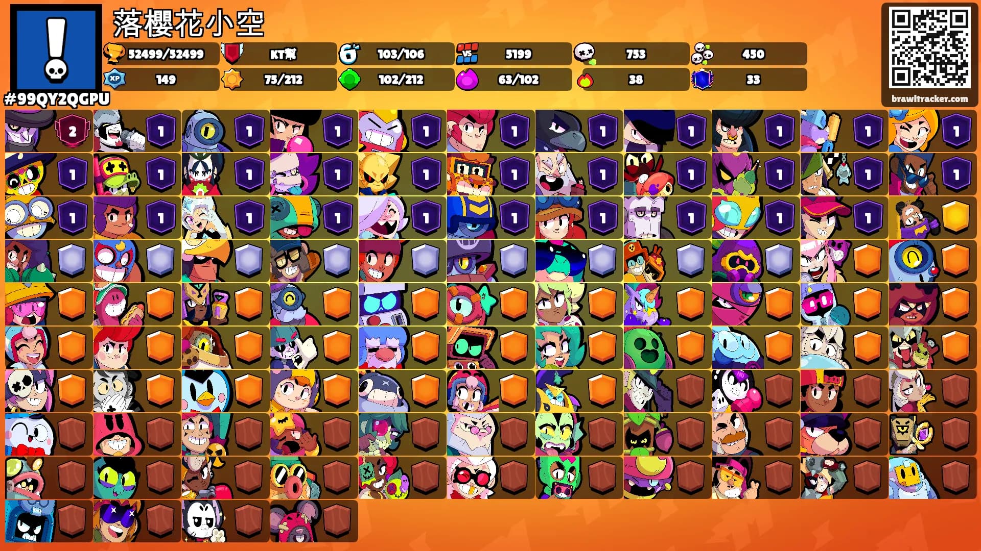 落櫻花小空's Ranks