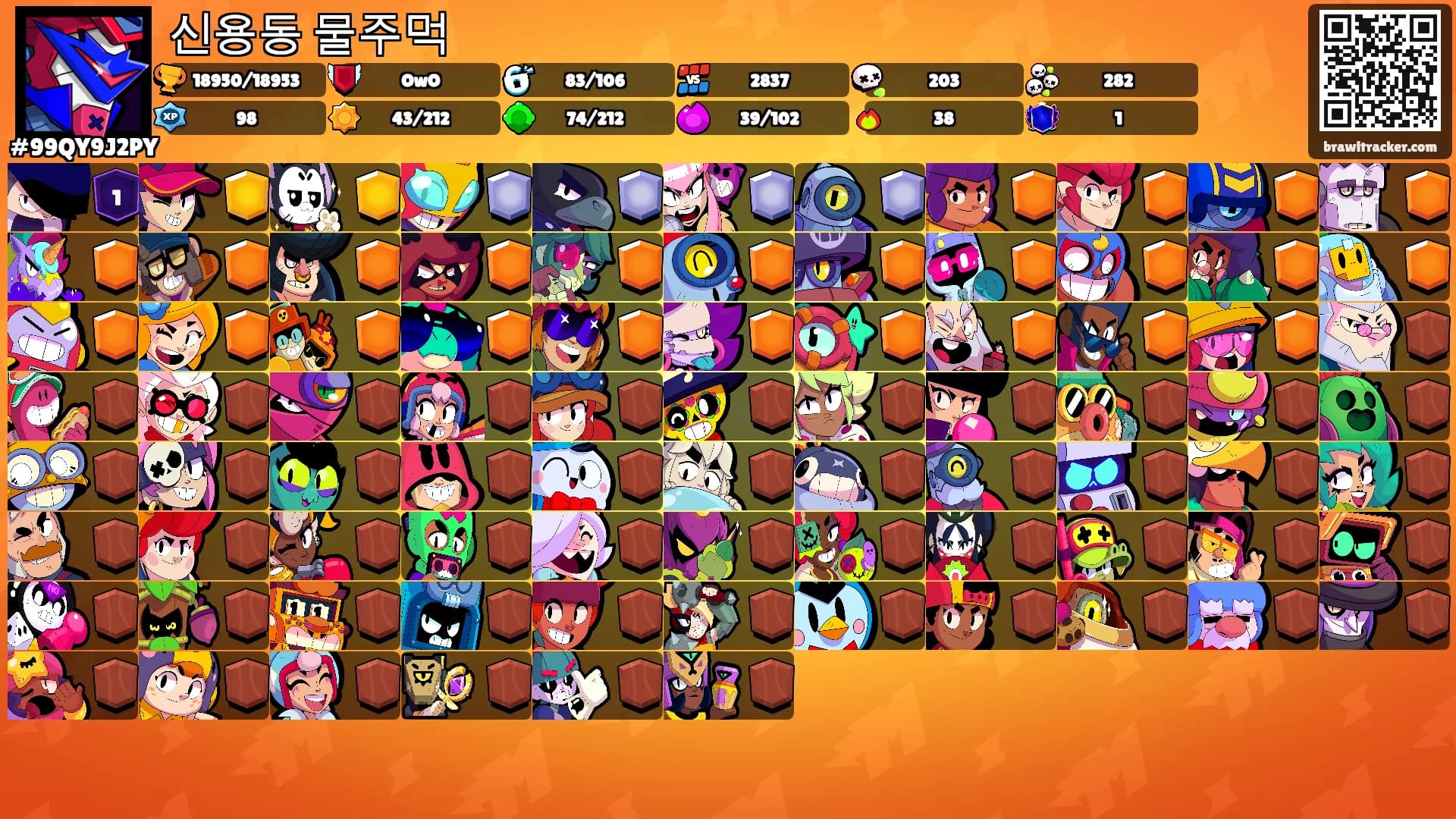 신용동 물주먹's Ranks