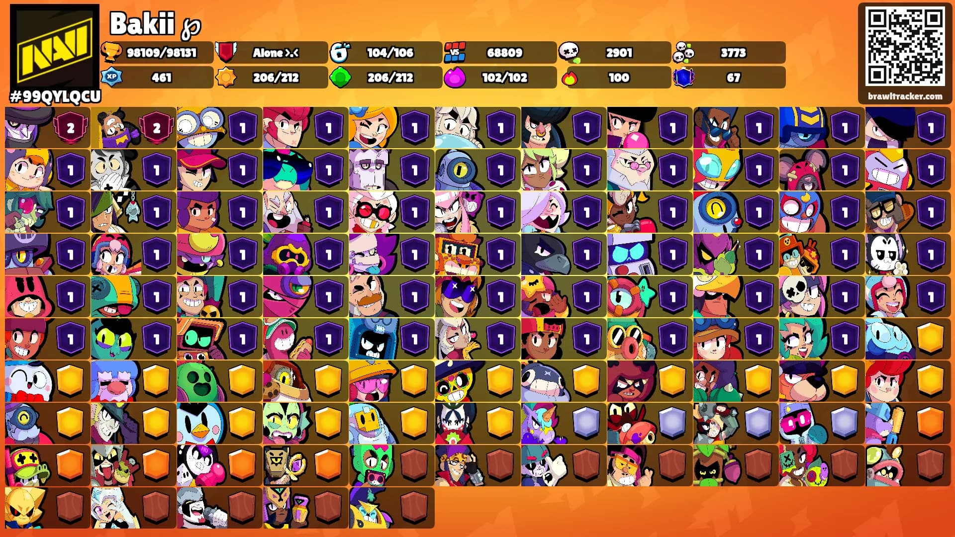 Bakii ℘'s Ranks
